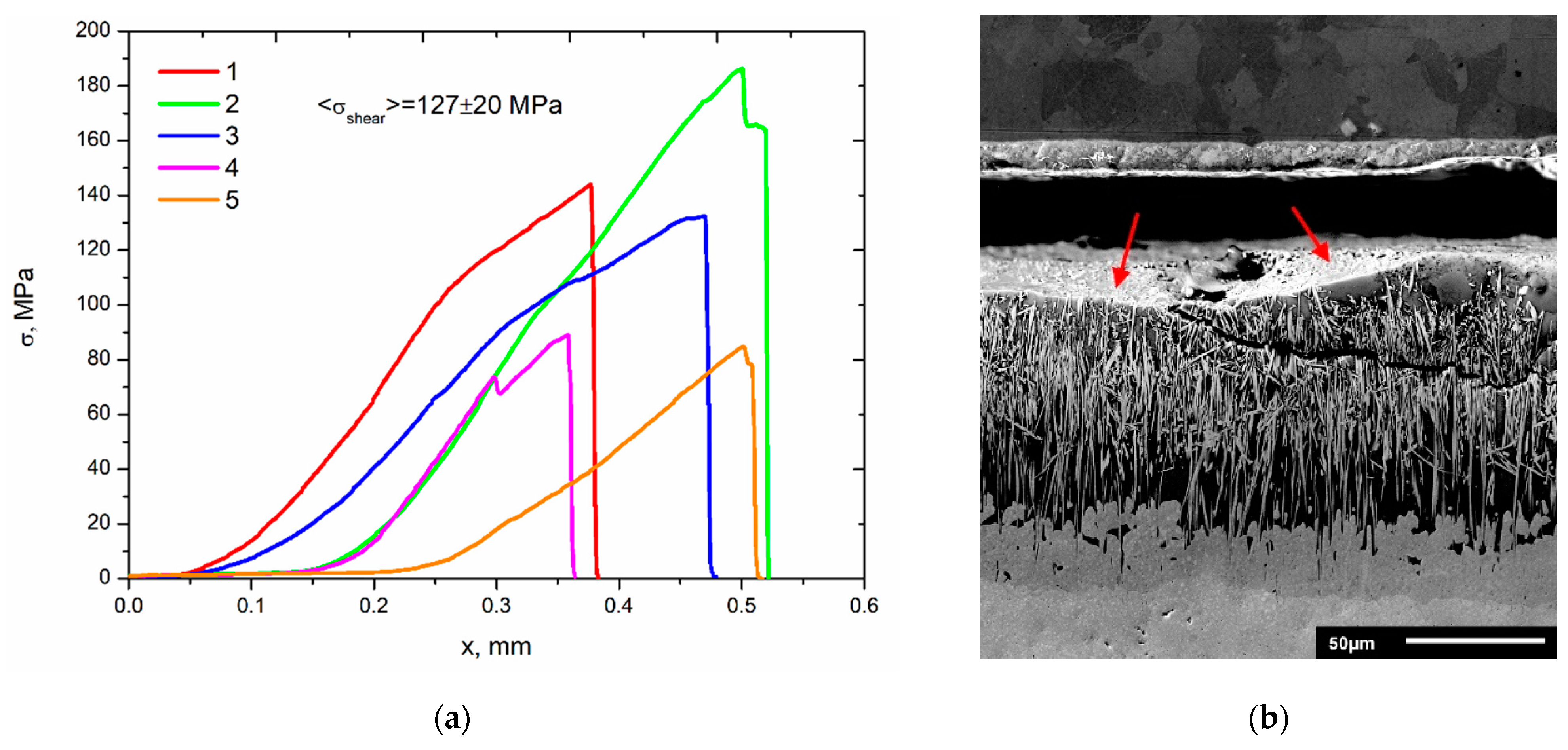 Metals 11 01417 g010 Metals 11 01417 g010