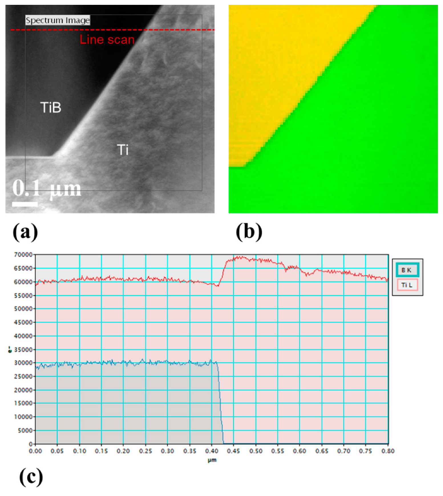 Metals 11 01423 g006