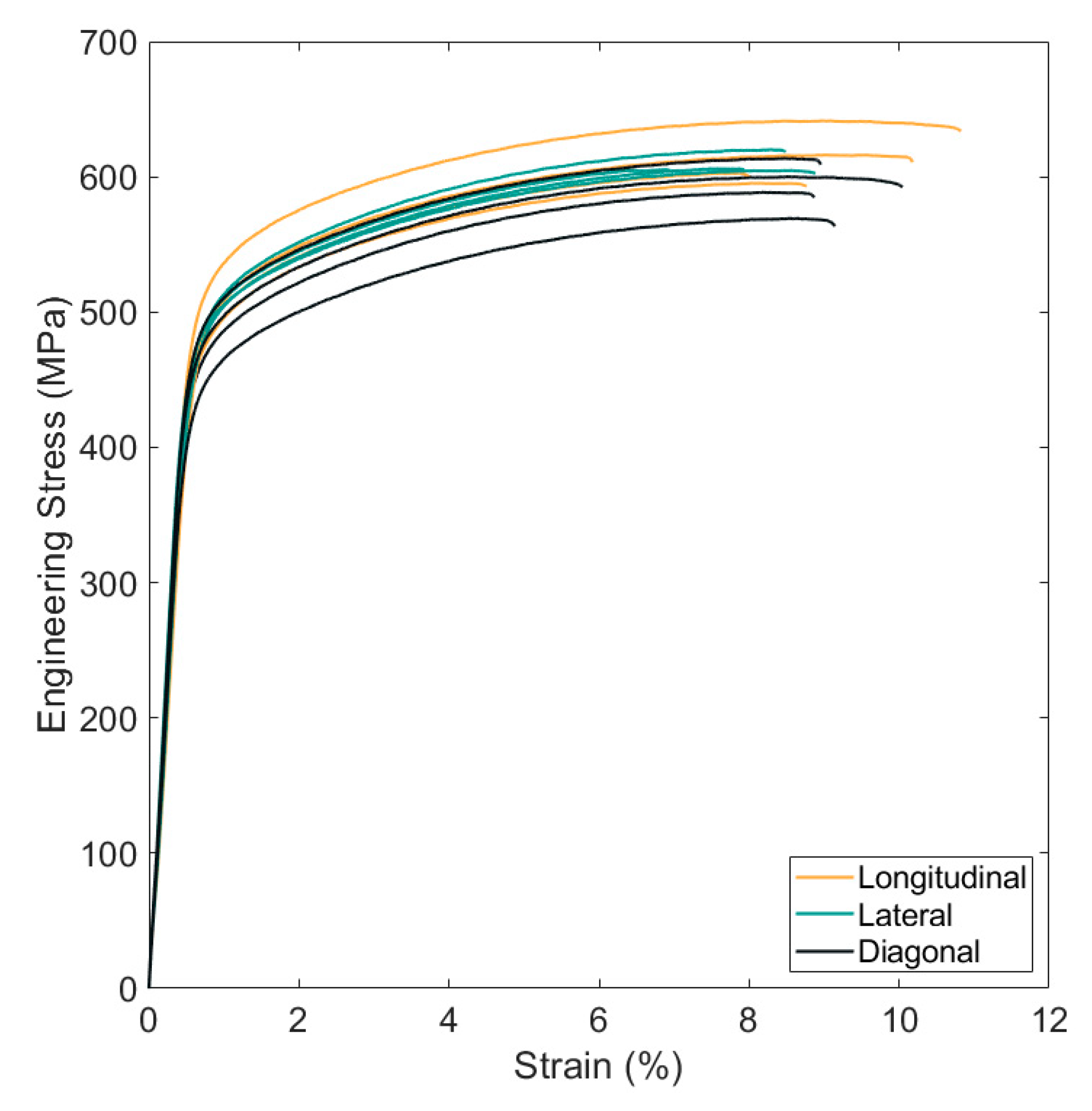 Metals 11 01423 g007