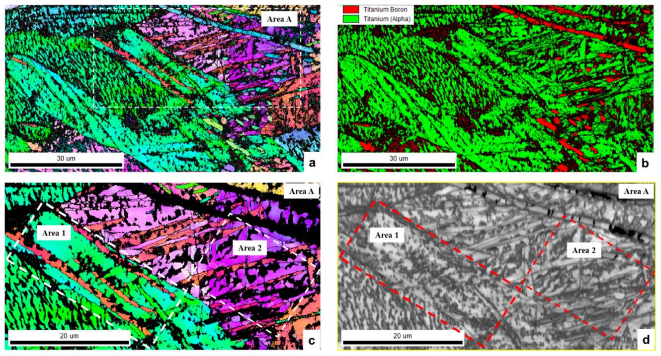 Metals 11 01423 g010