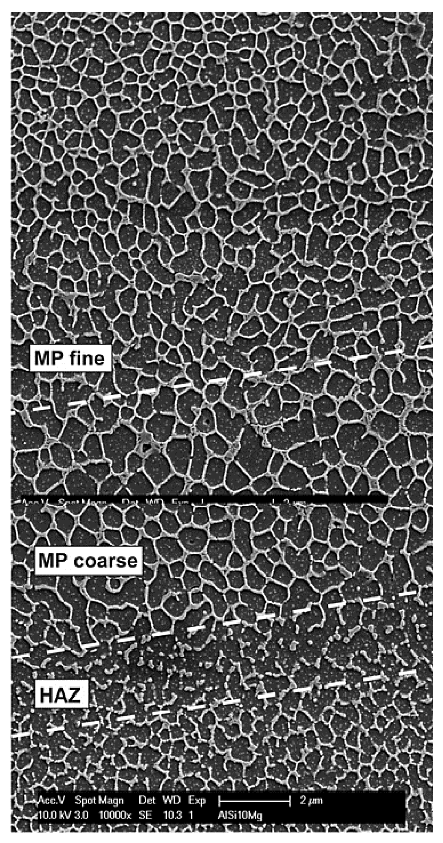 Metals 11 01425 g002 Metals 11 01425 g002