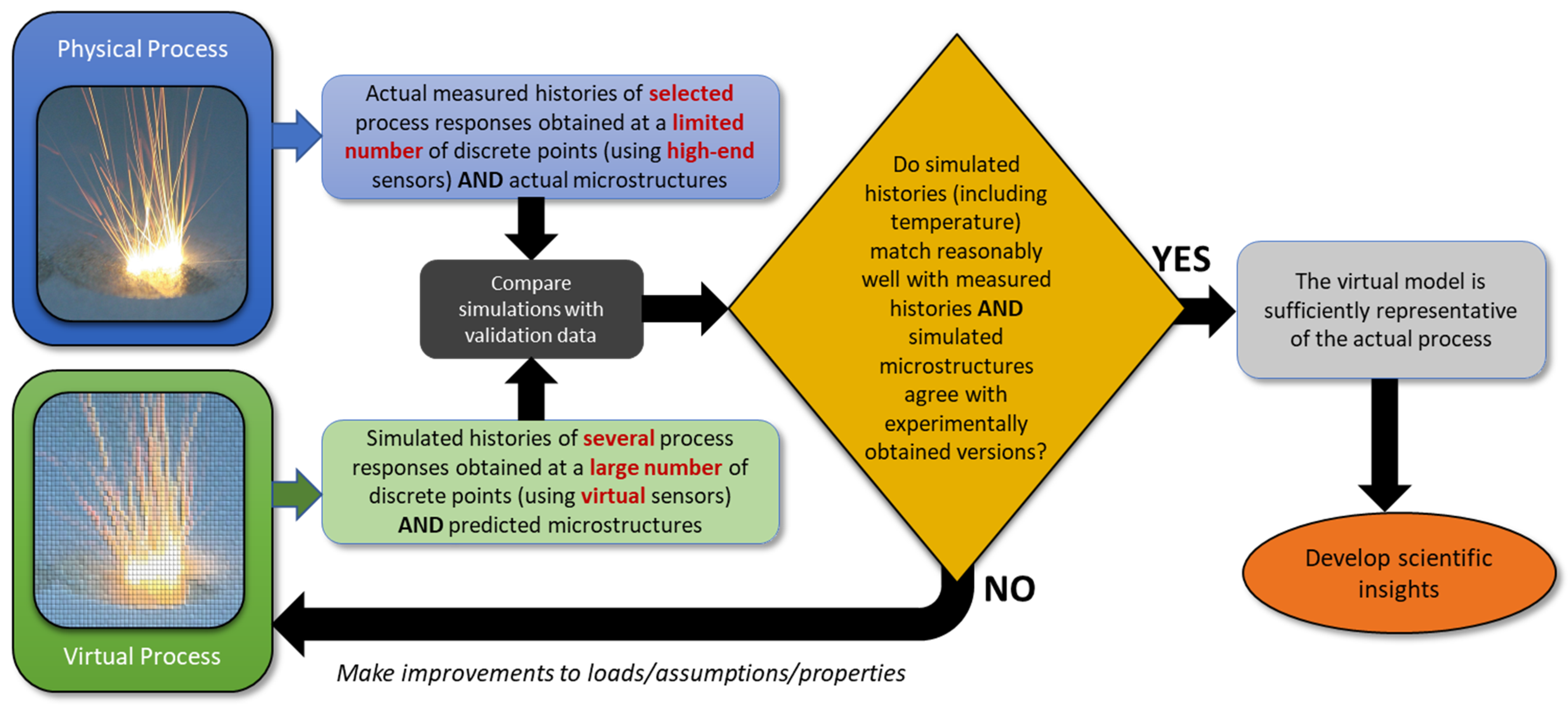 Metals 11 01425 g004 Metals 11 01425 g004