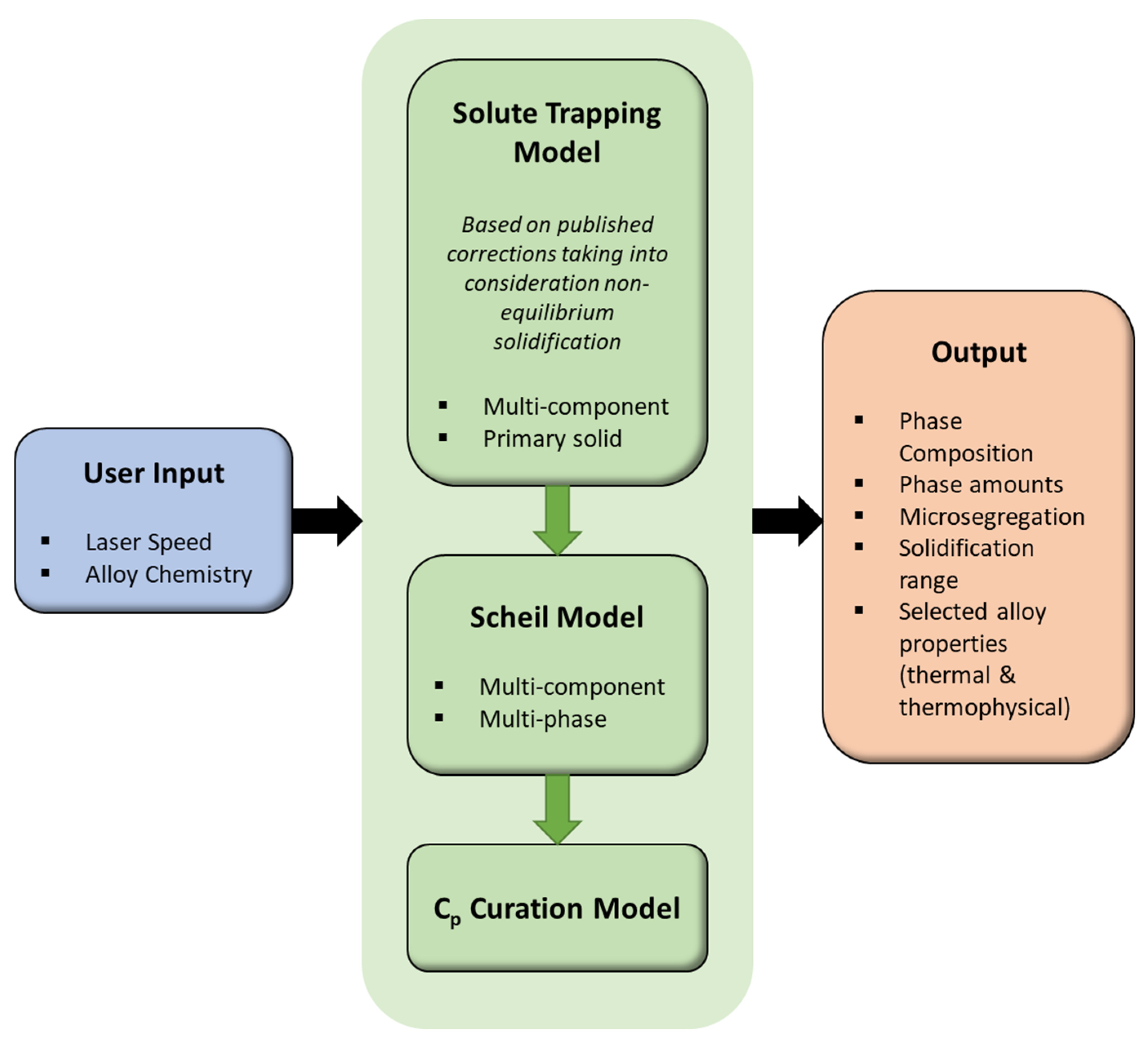 Metals 11 01425 g009 Metals 11 01425 g009