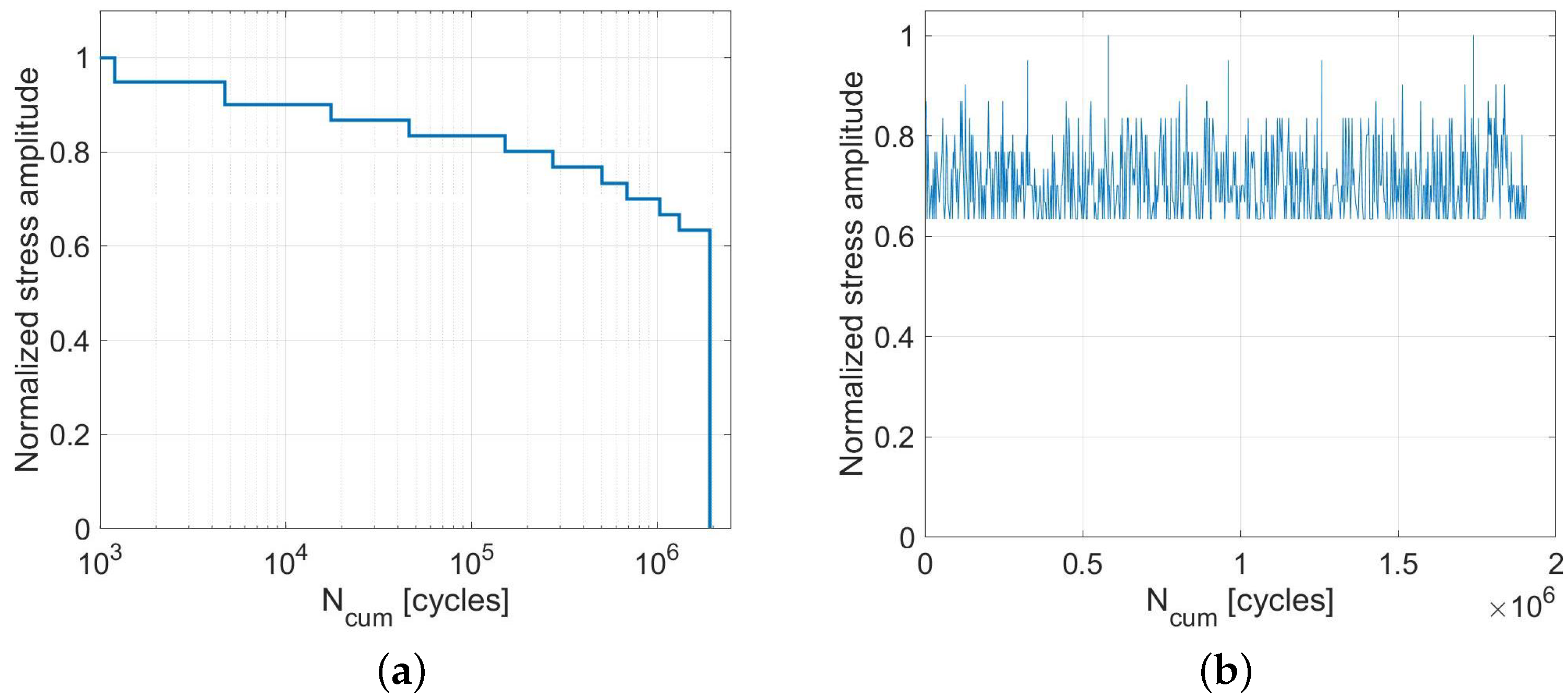 Metals 11 01427 g003