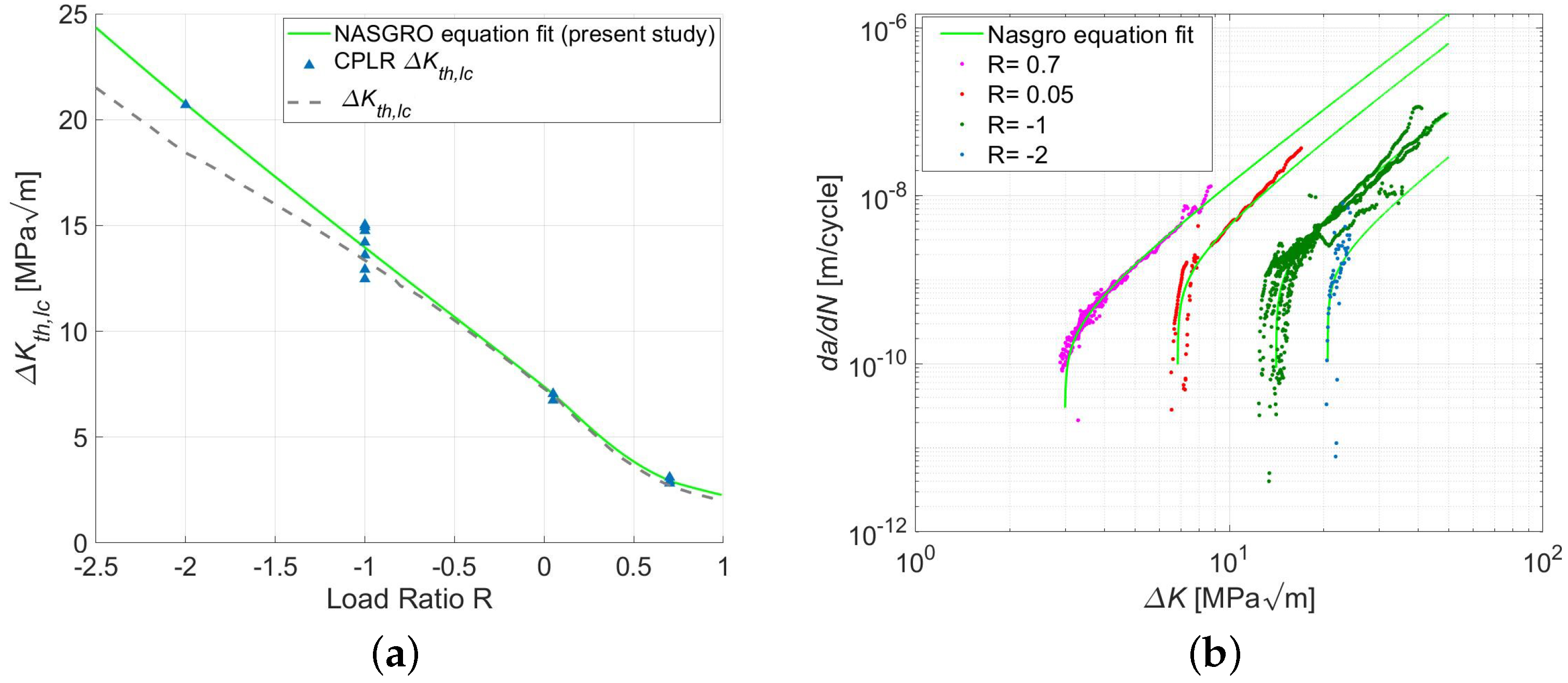 Metals 11 01427 g005