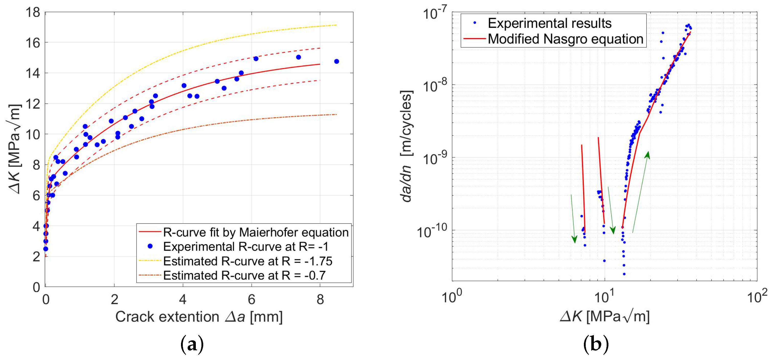 Metals 11 01427 g006