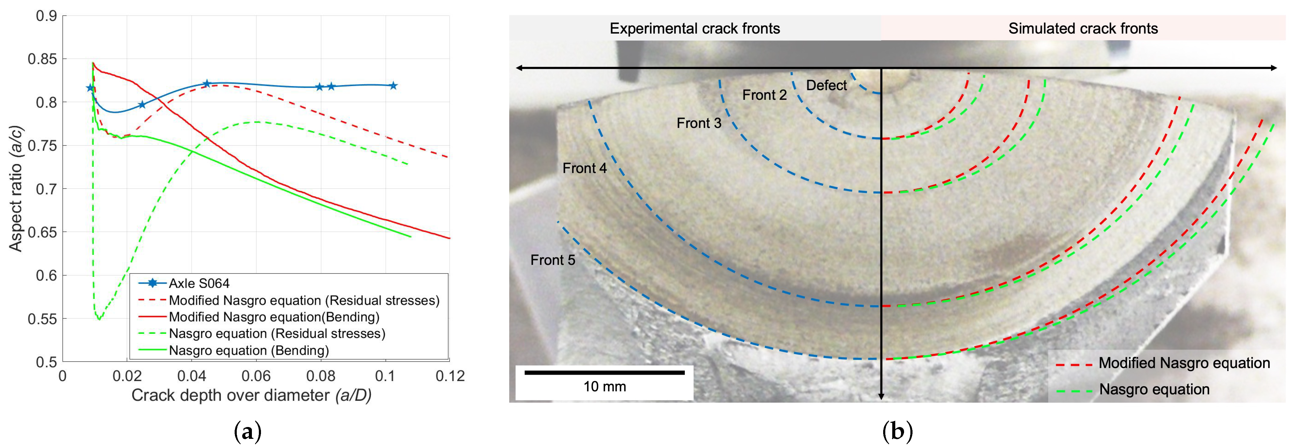 Metals 11 01427 g010