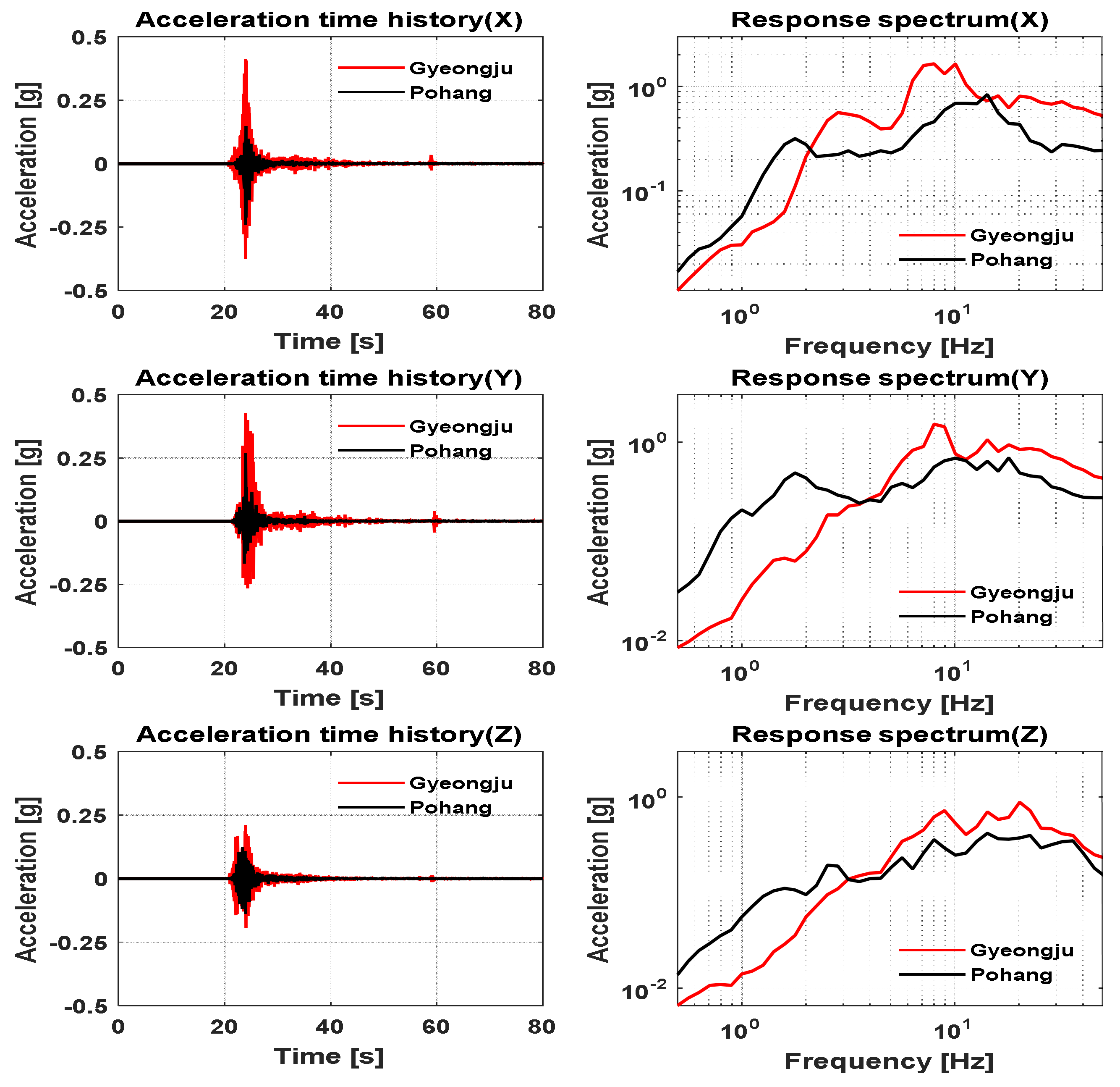 Metals 11 01428 g005