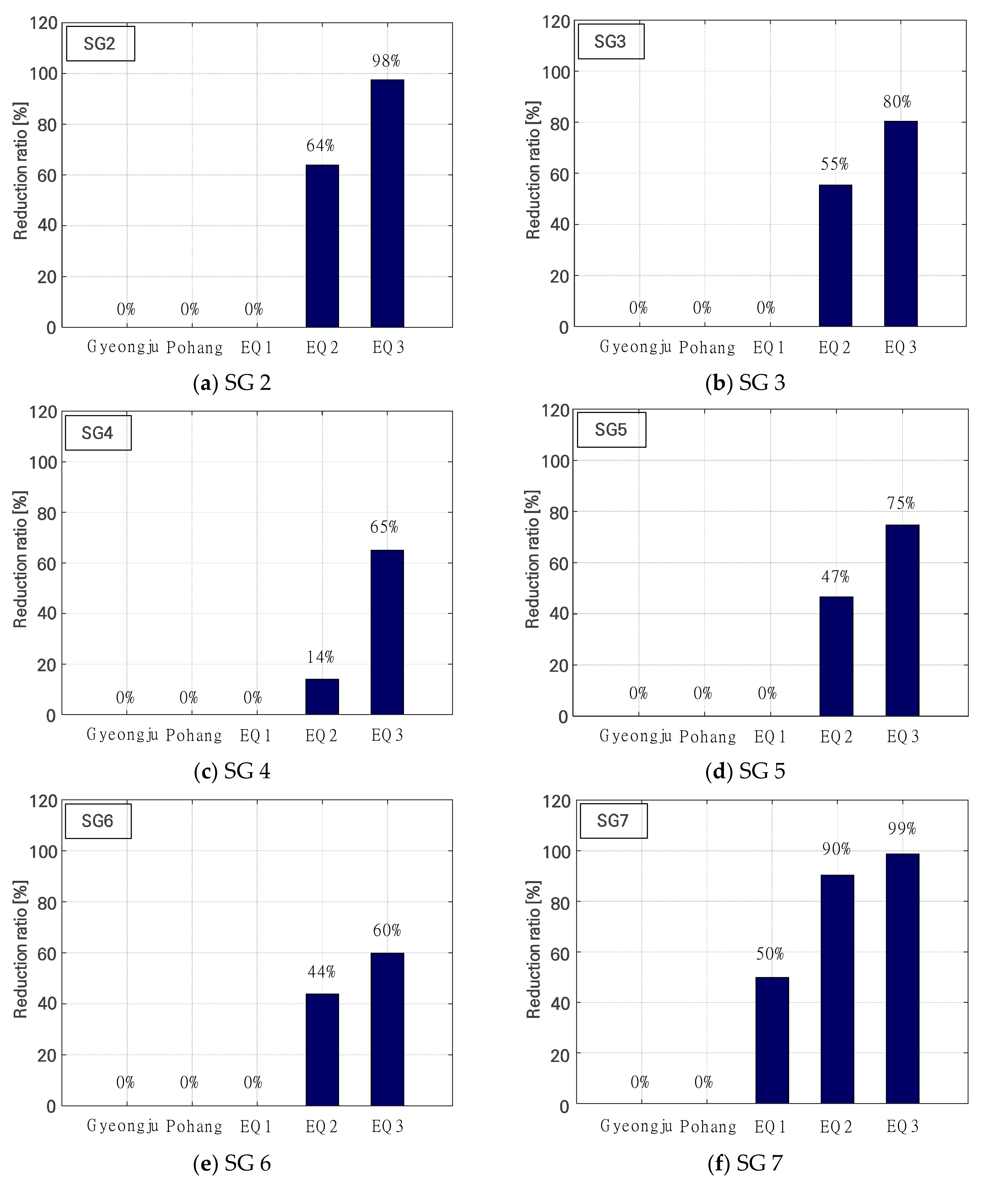 Metals 11 01428 g011