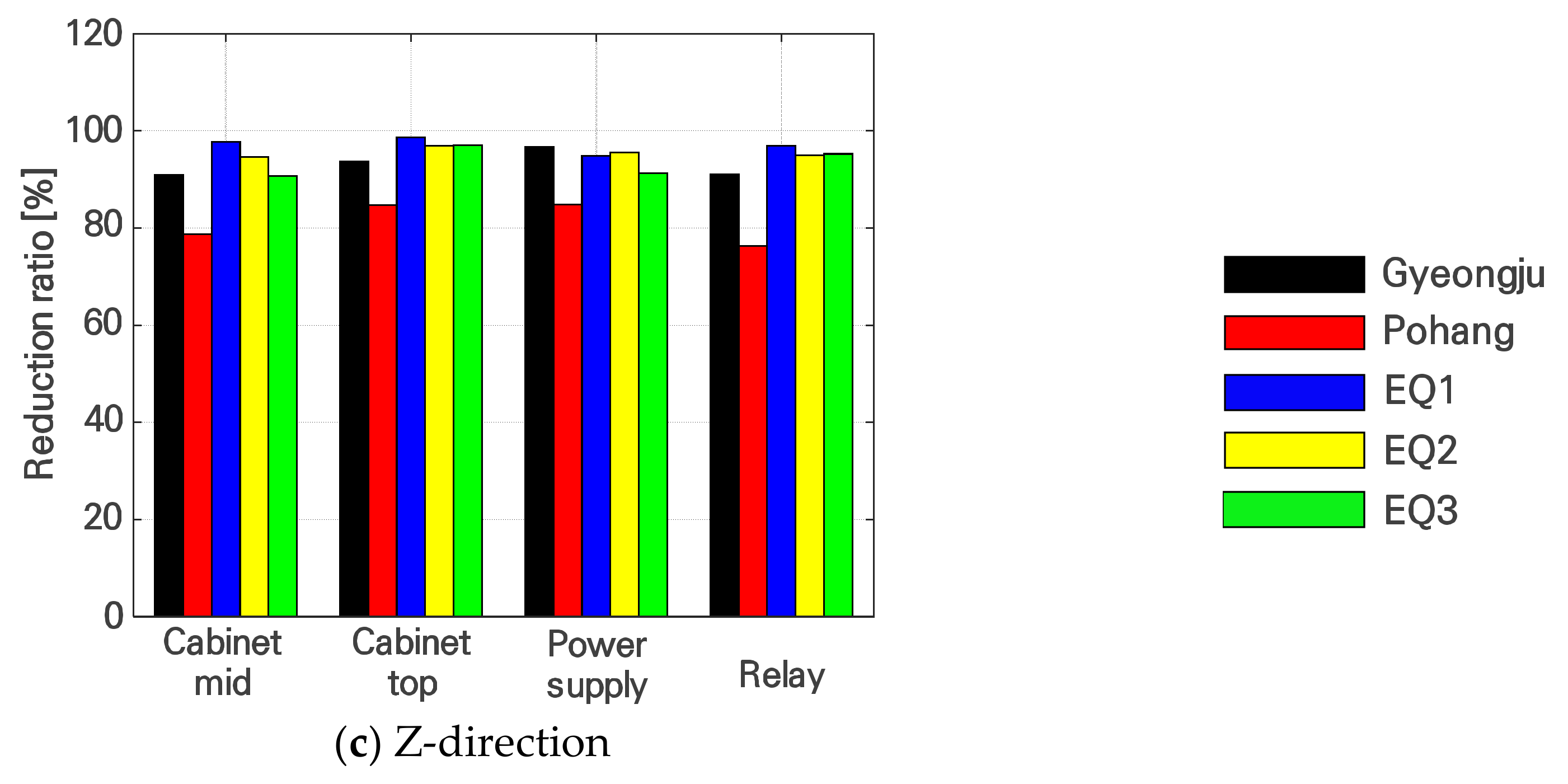 Metals 11 01428 g016b