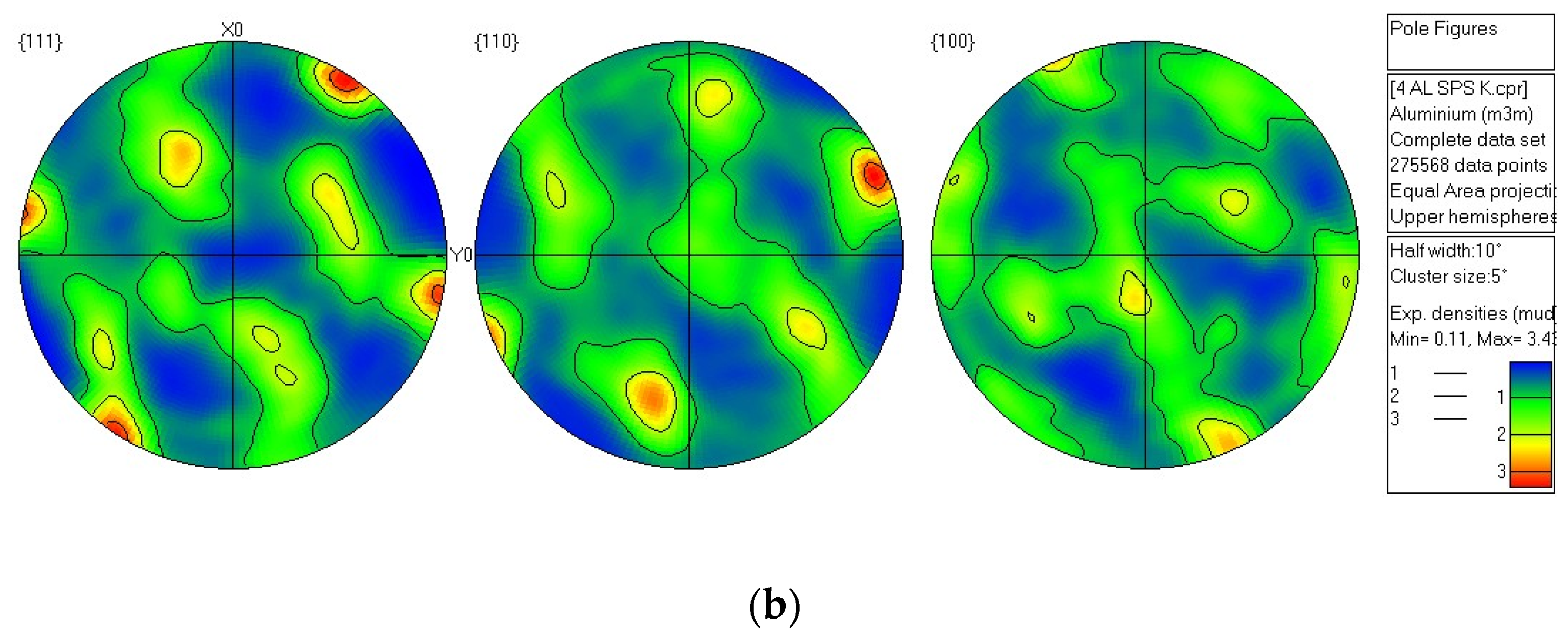Metals 11 01433 g006b