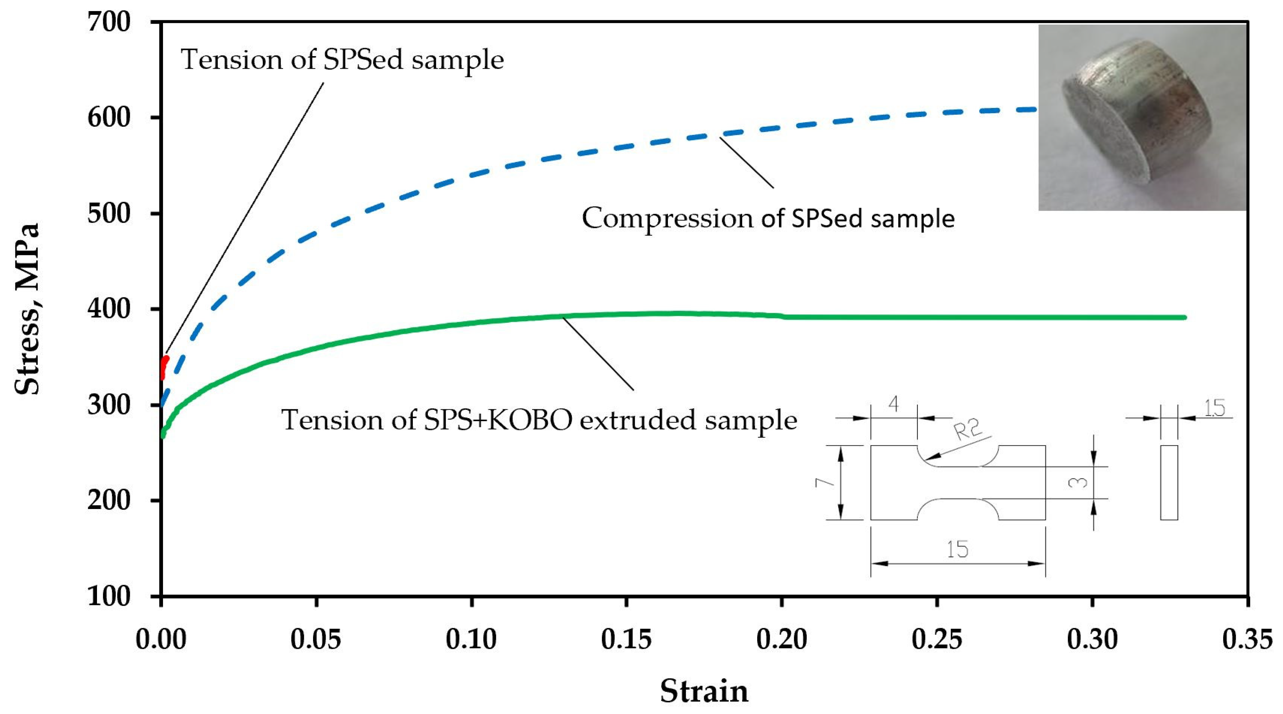 Metals 11 01433 g009