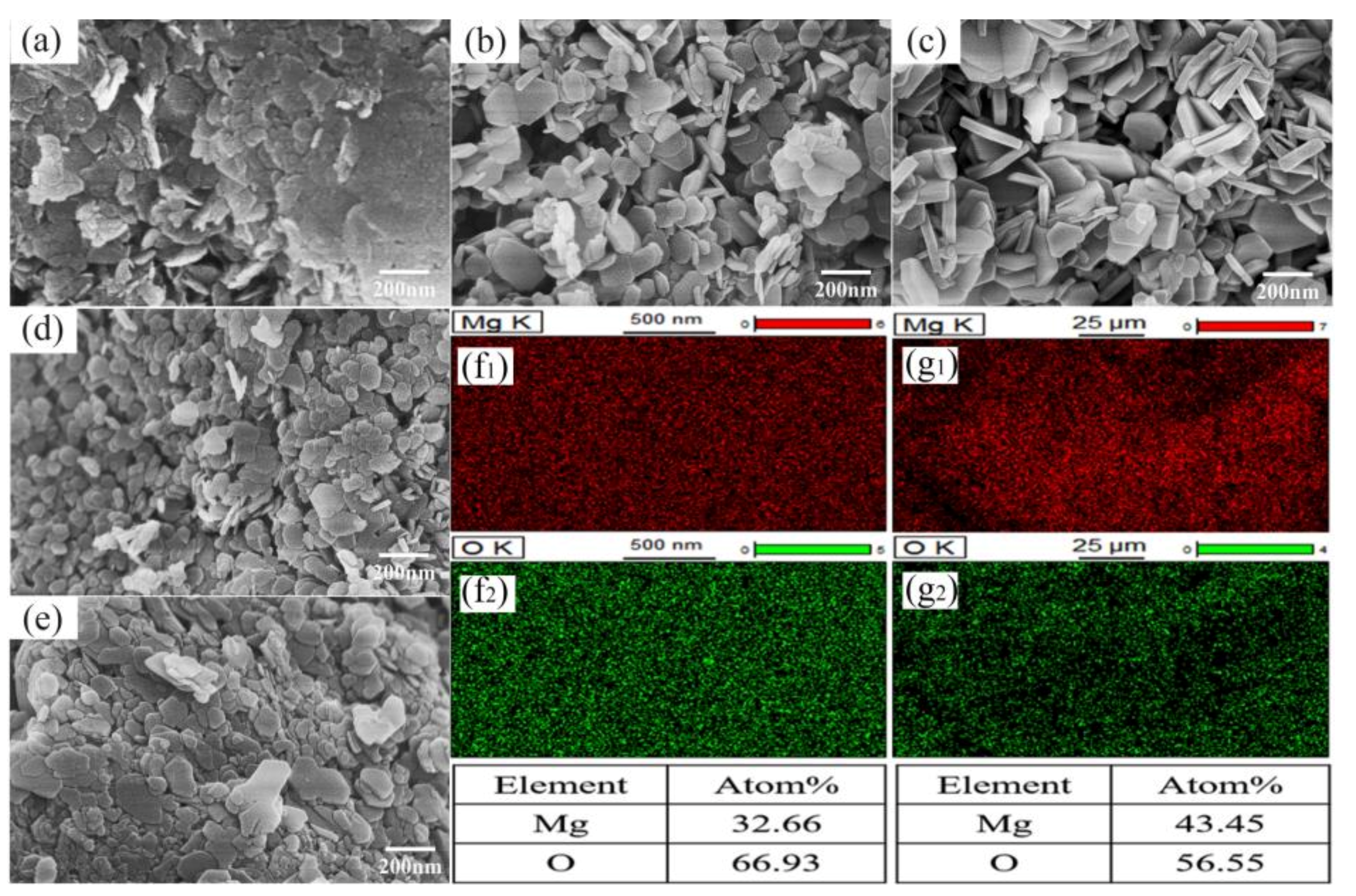 Metals 11 01435 g007