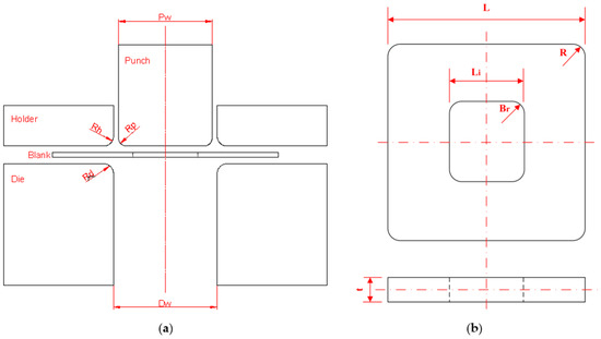 Square hole punch for punching stainless steel, processed by punch for