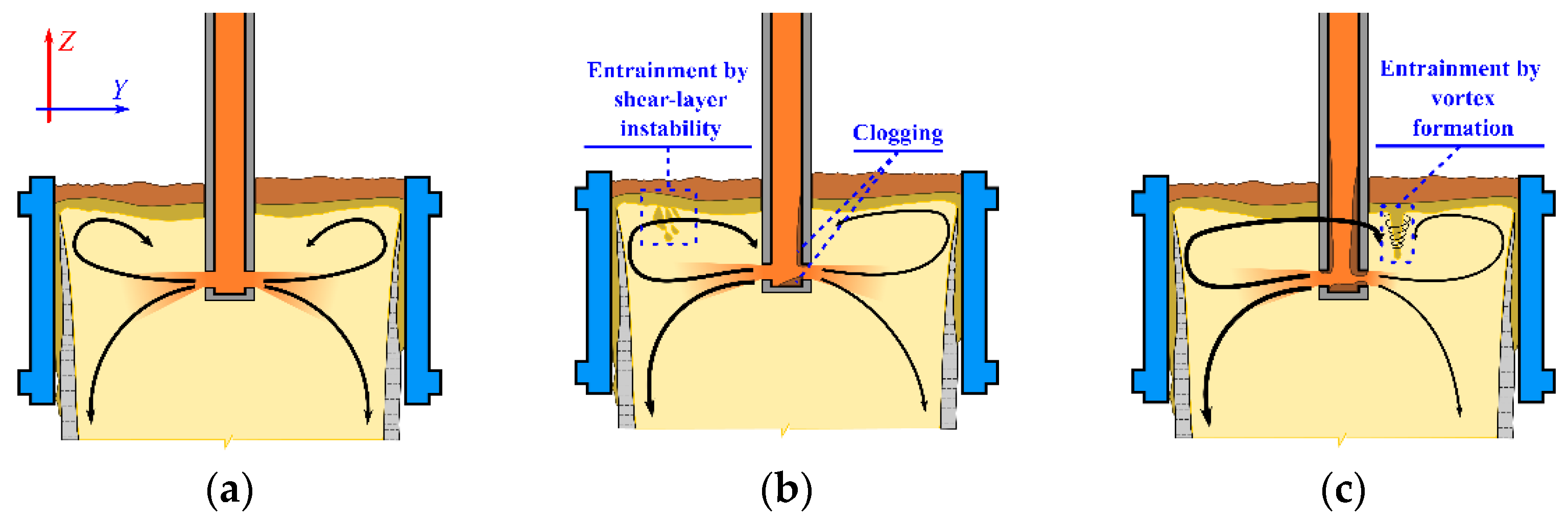 Metals 11 01437 g001