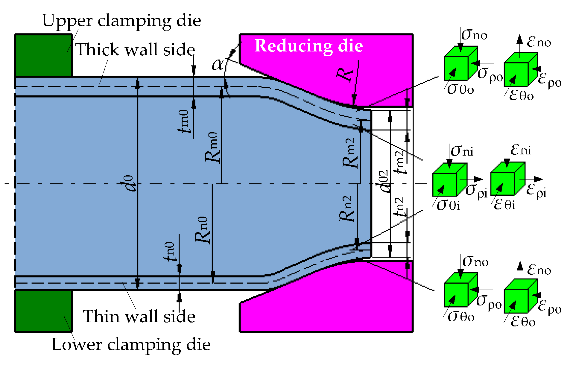 Metals 11 01438 g007 Metals 11 01438 g007