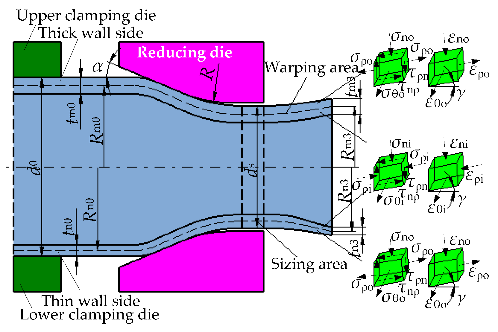 Metals 11 01438 g009 Metals 11 01438 g009