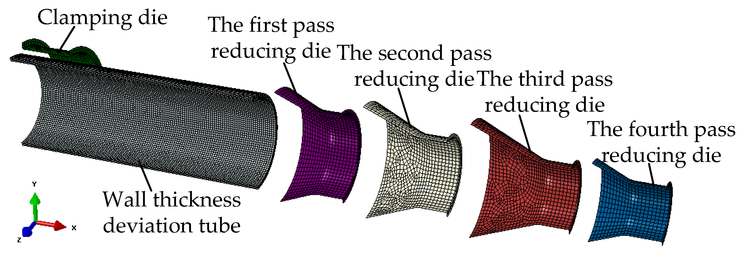 Metals 11 01438 g015 Metals 11 01438 g015