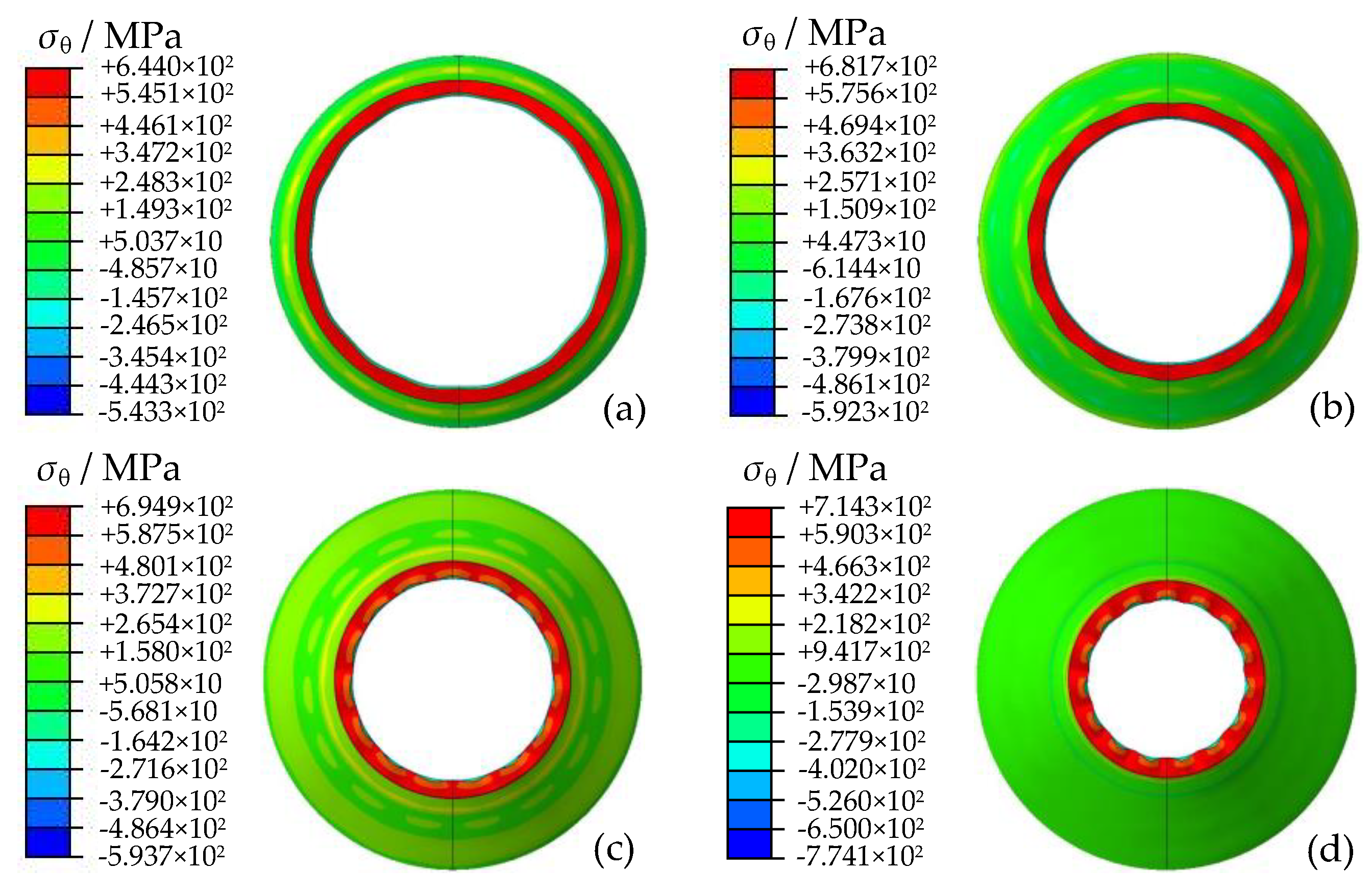 Metals 11 01438 g022 Metals 11 01438 g022