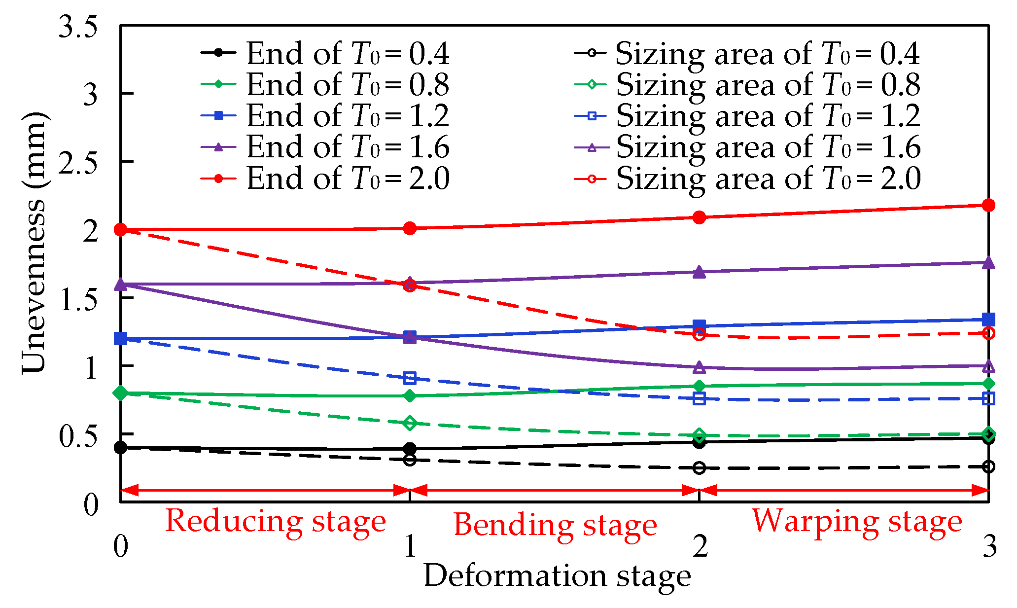 Metals 11 01438 g023 Metals 11 01438 g023