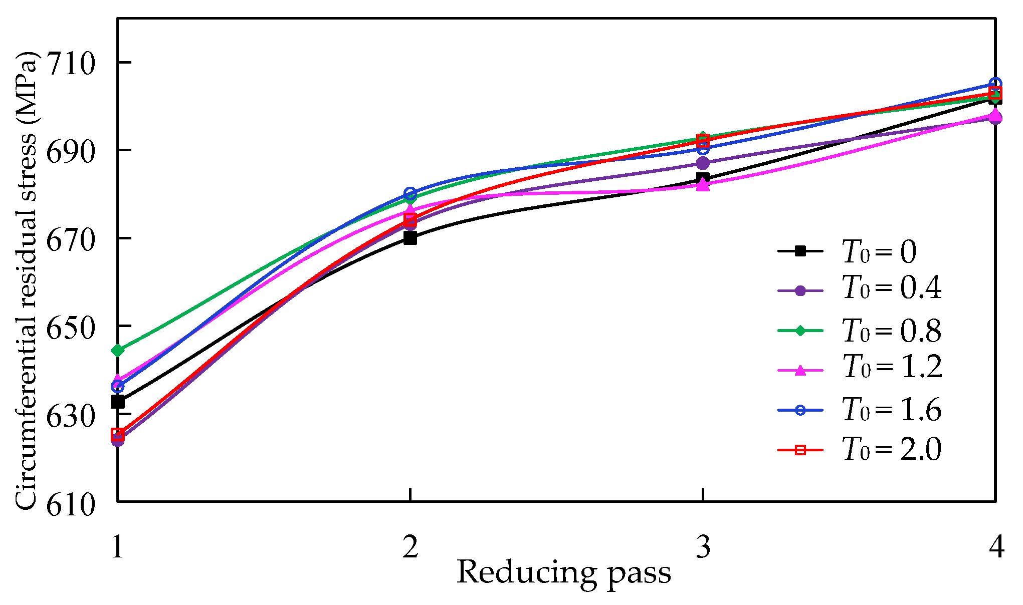 Metals 11 01438 g024 Metals 11 01438 g024