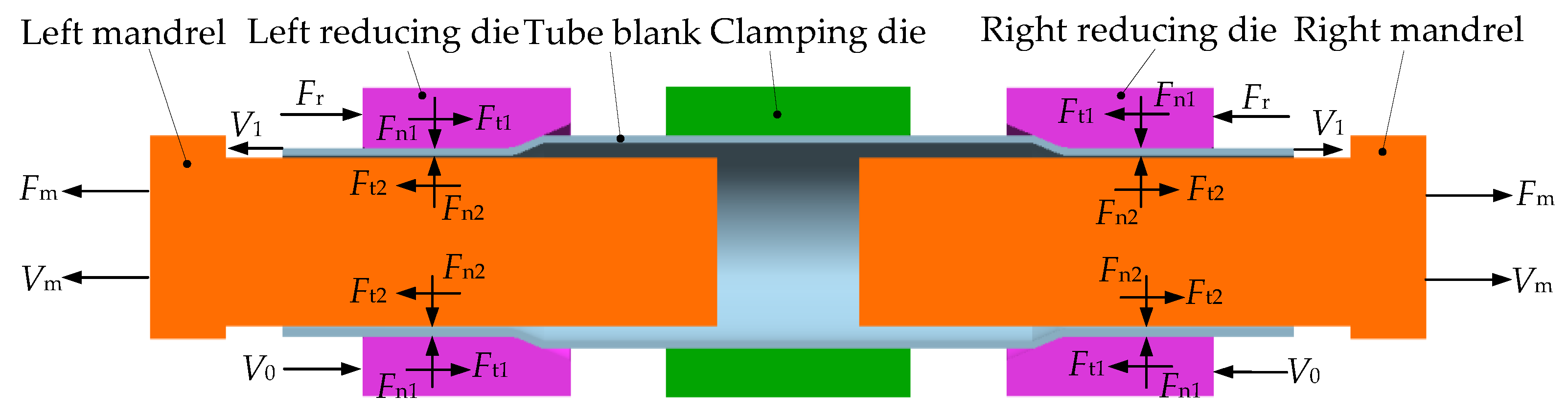 Metals 11 01438 g025 Metals 11 01438 g025