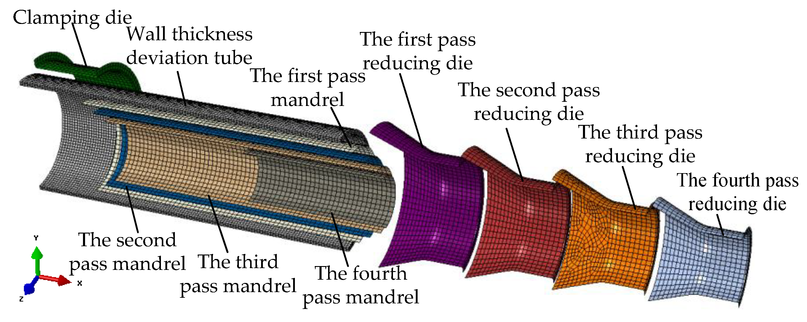 Metals 11 01438 g026 Metals 11 01438 g026