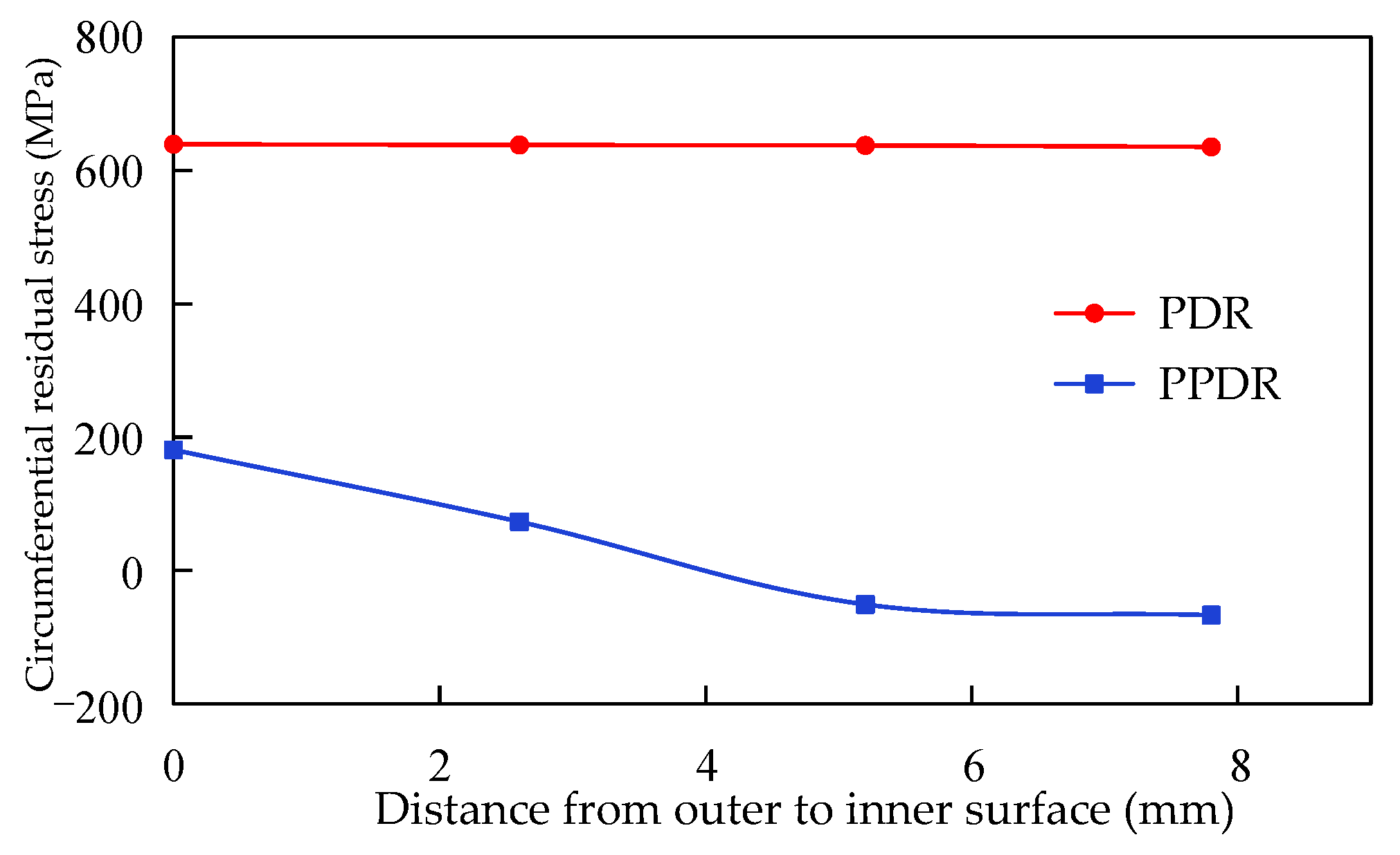 Metals 11 01438 g027 Metals 11 01438 g027