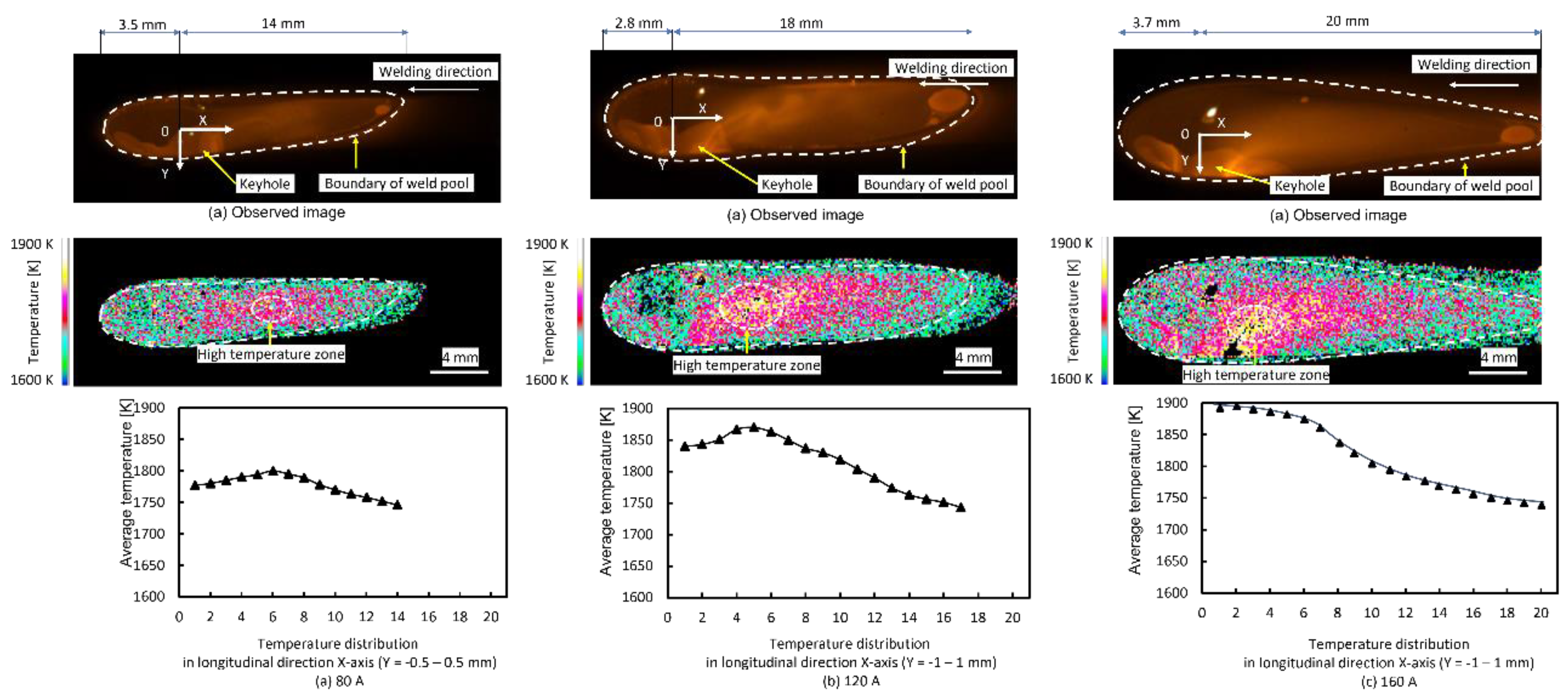Metals 11 01444 g005