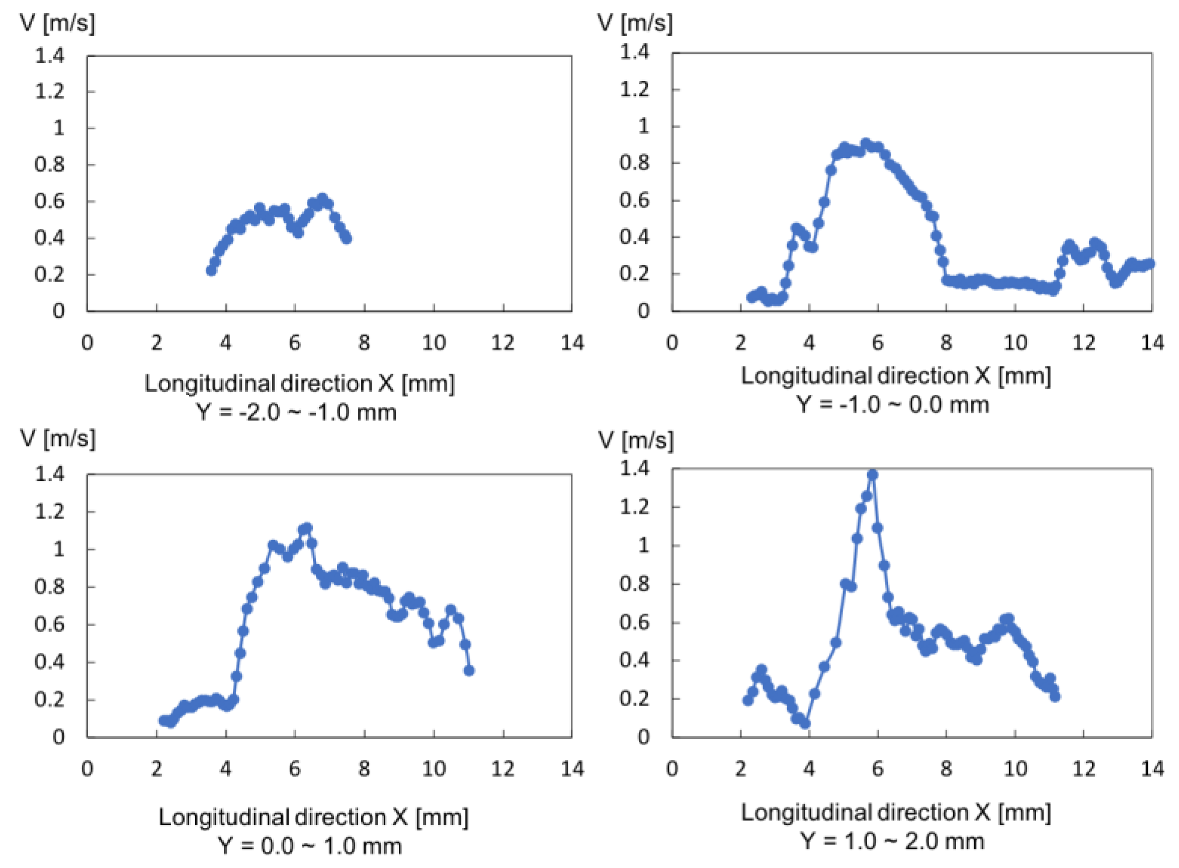 Metals 11 01444 g010