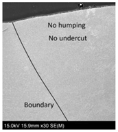 Metals 11 01444 i008