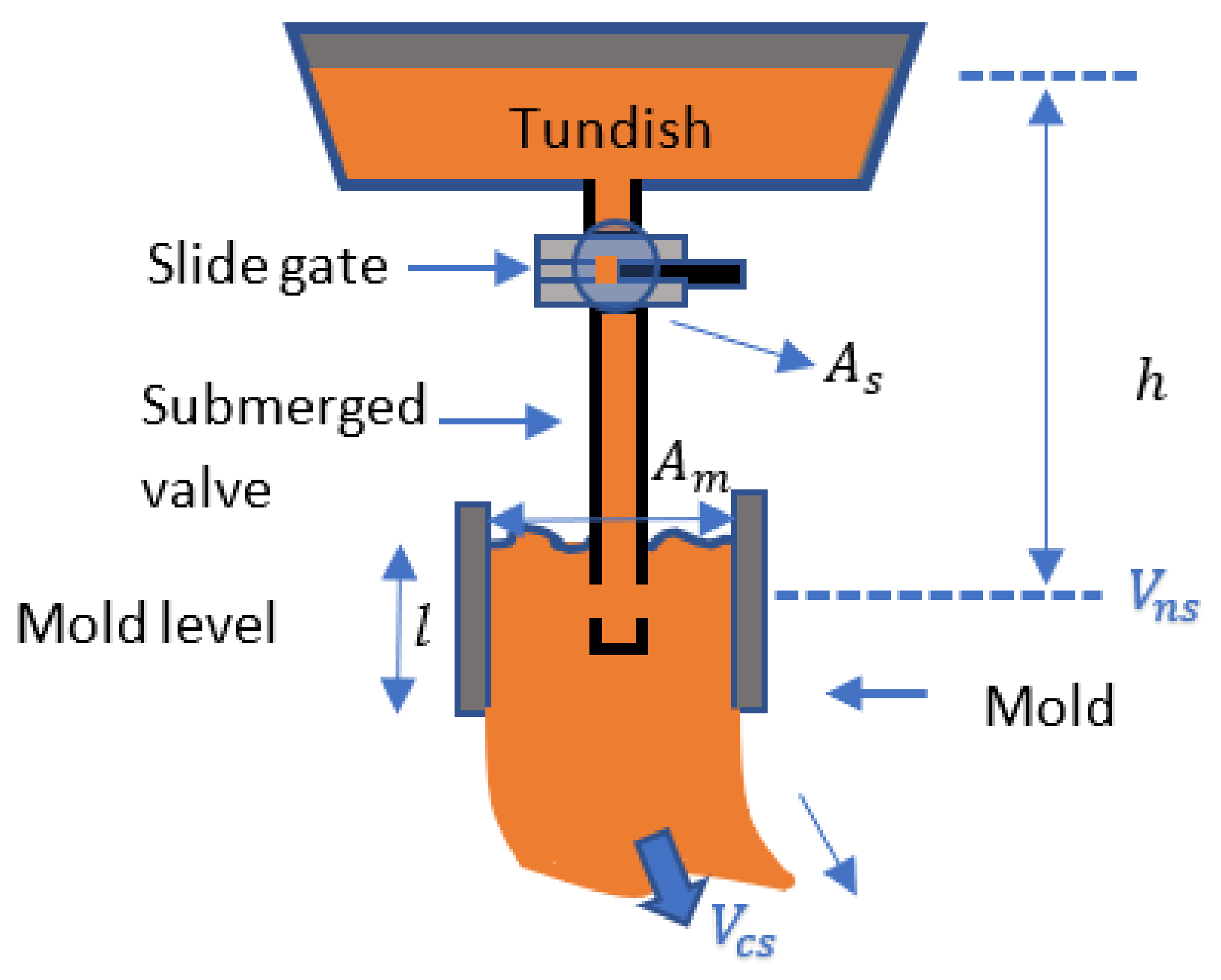 Metals 11 01458 g002