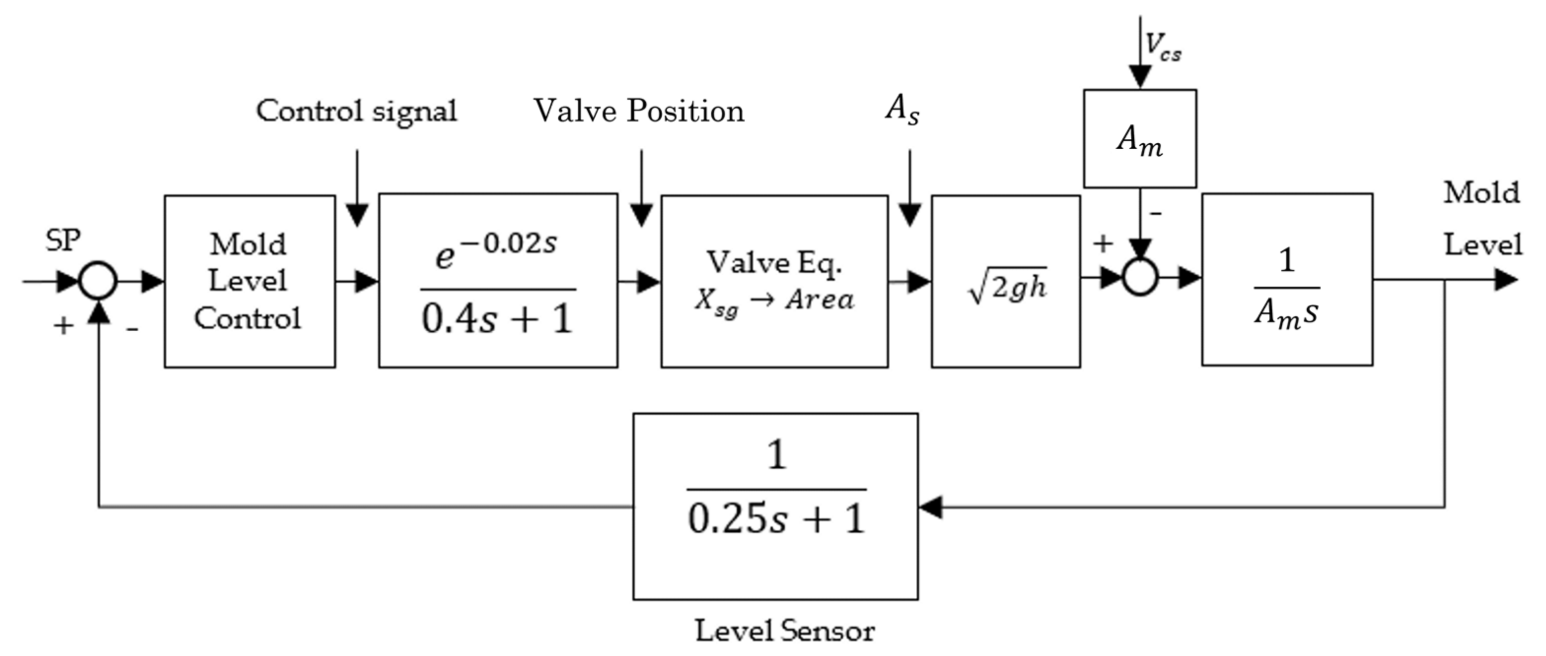 Metals 11 01458 g004