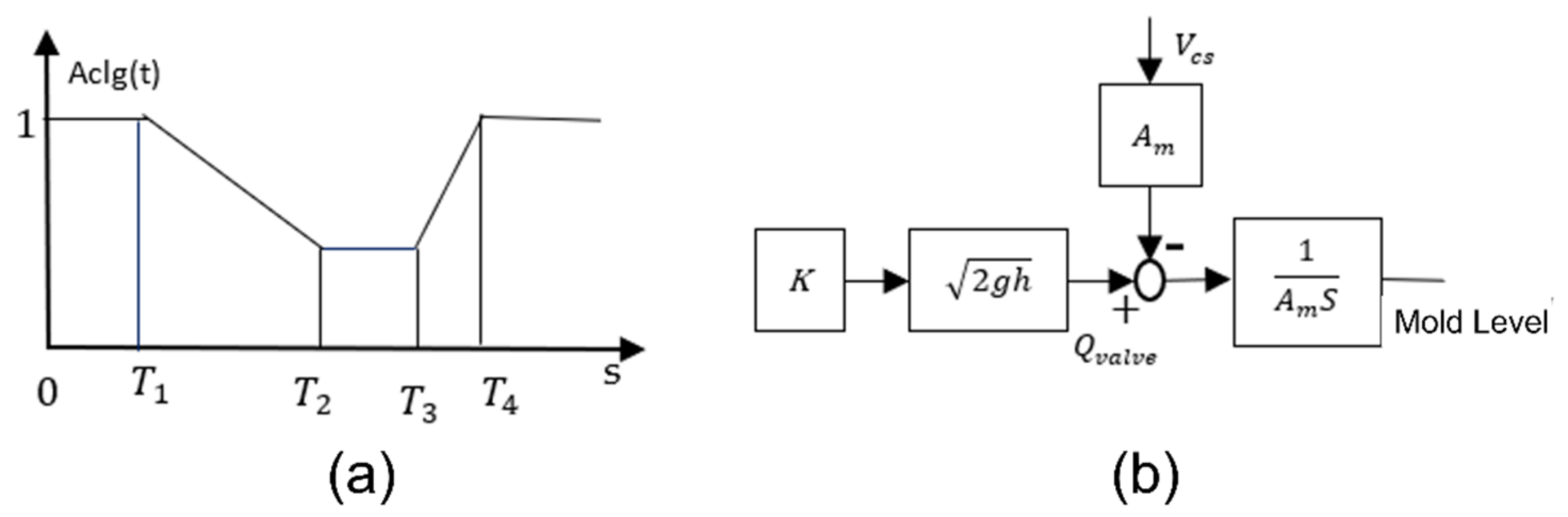 Metals 11 01458 g006
