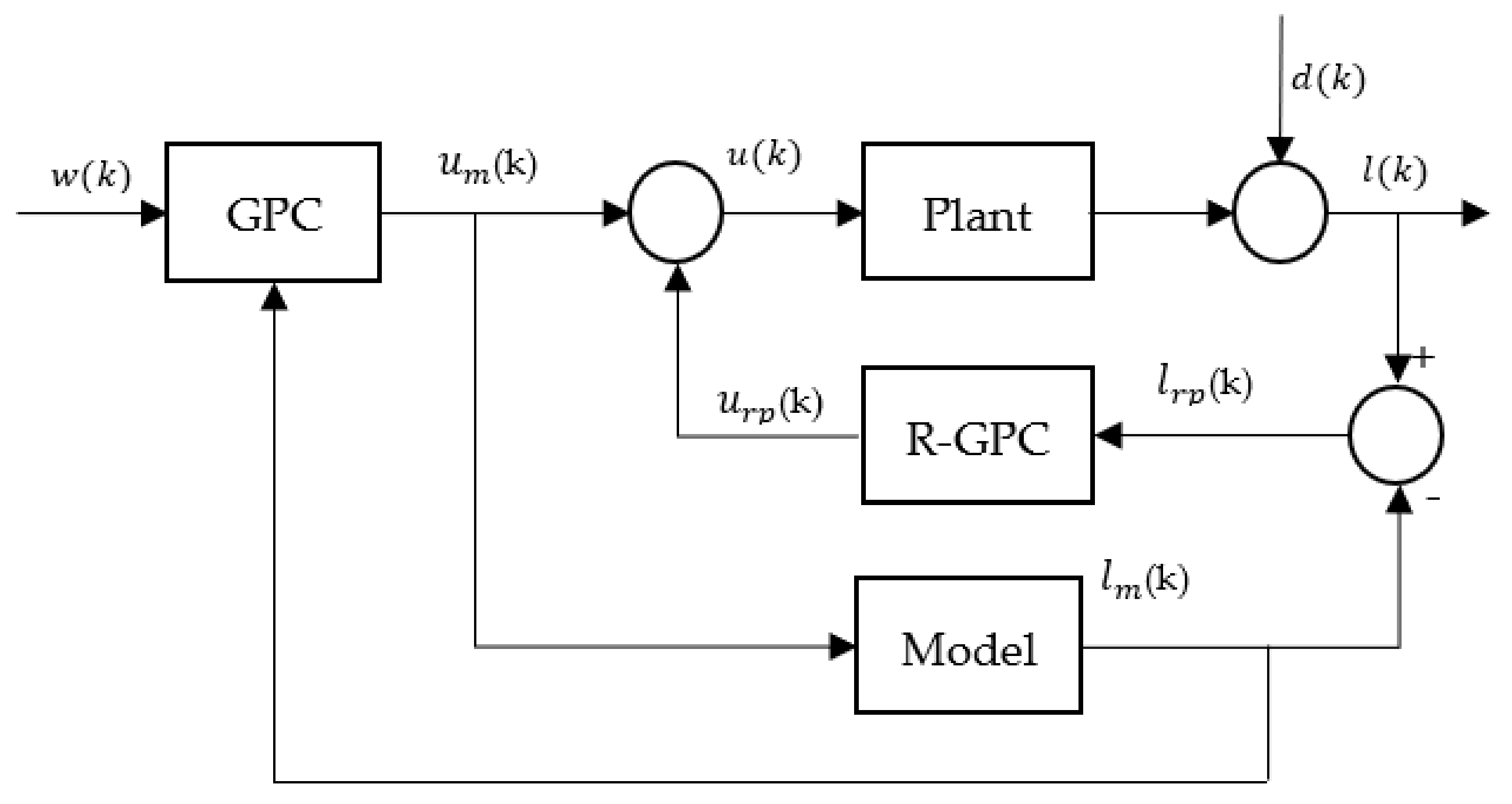 Metals 11 01458 g007
