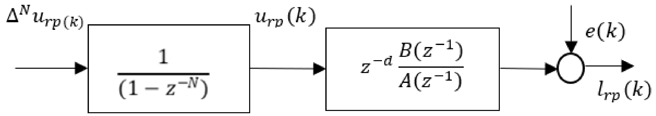 Metals 11 01458 g010