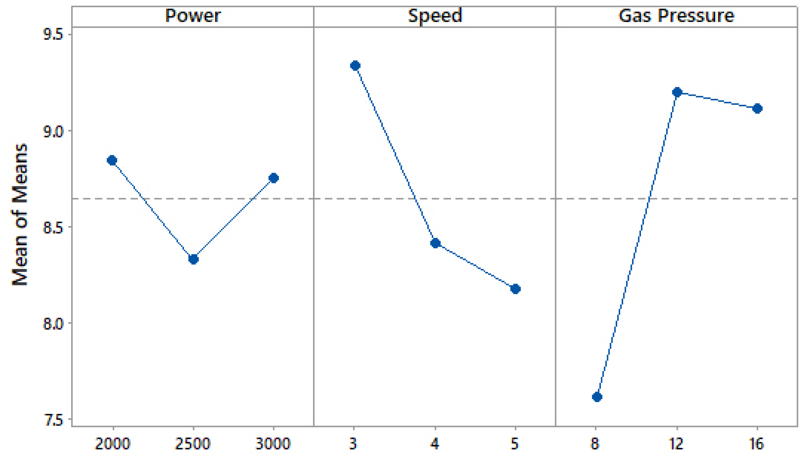Metals 11 01461 g003