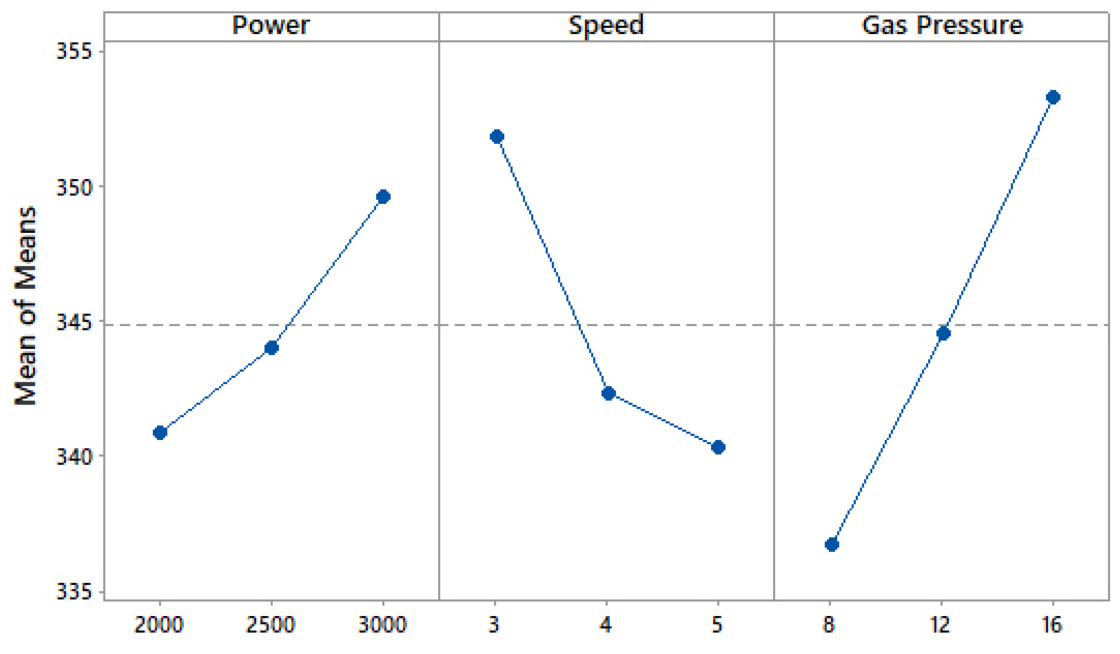 Metals 11 01461 g007