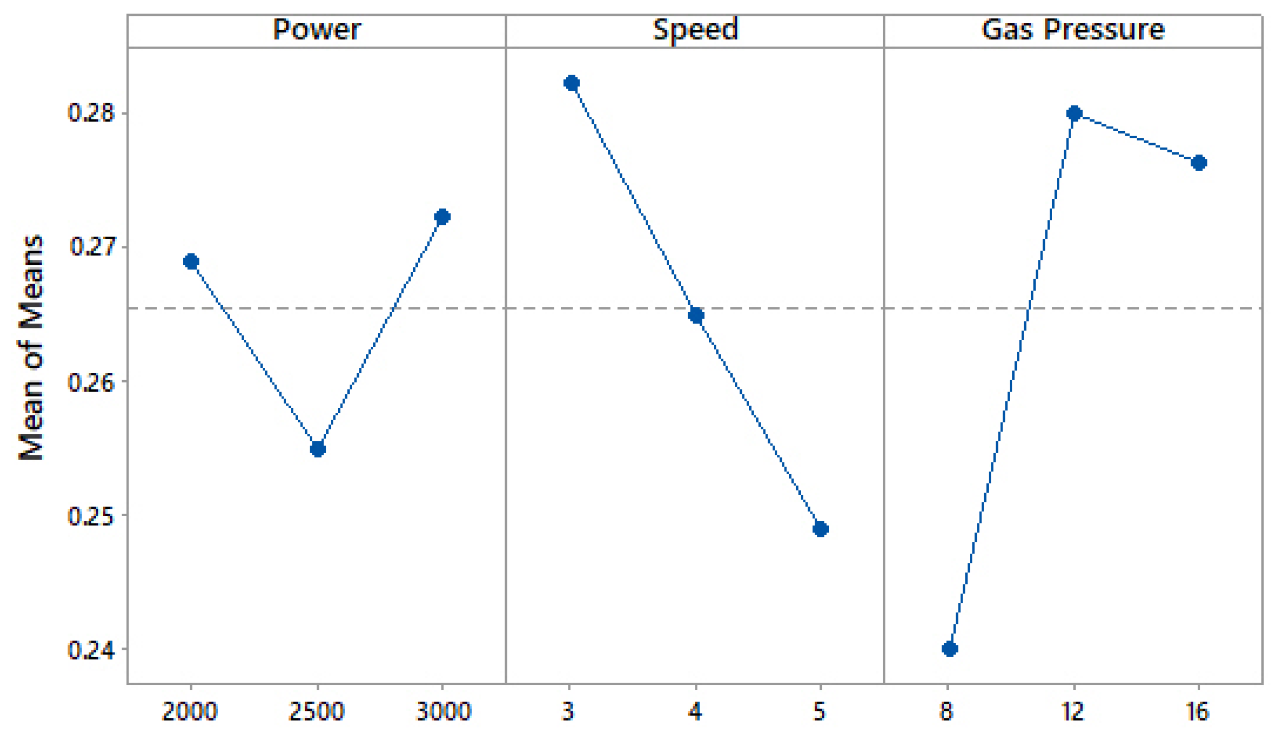 Metals 11 01461 g011