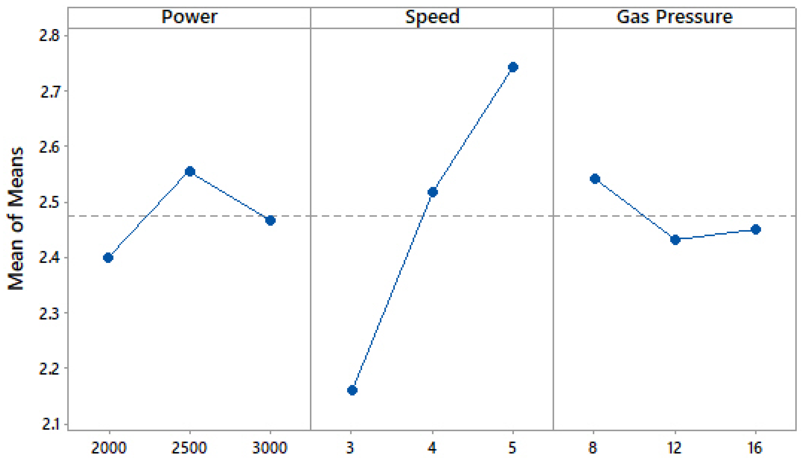 Metals 11 01461 g015