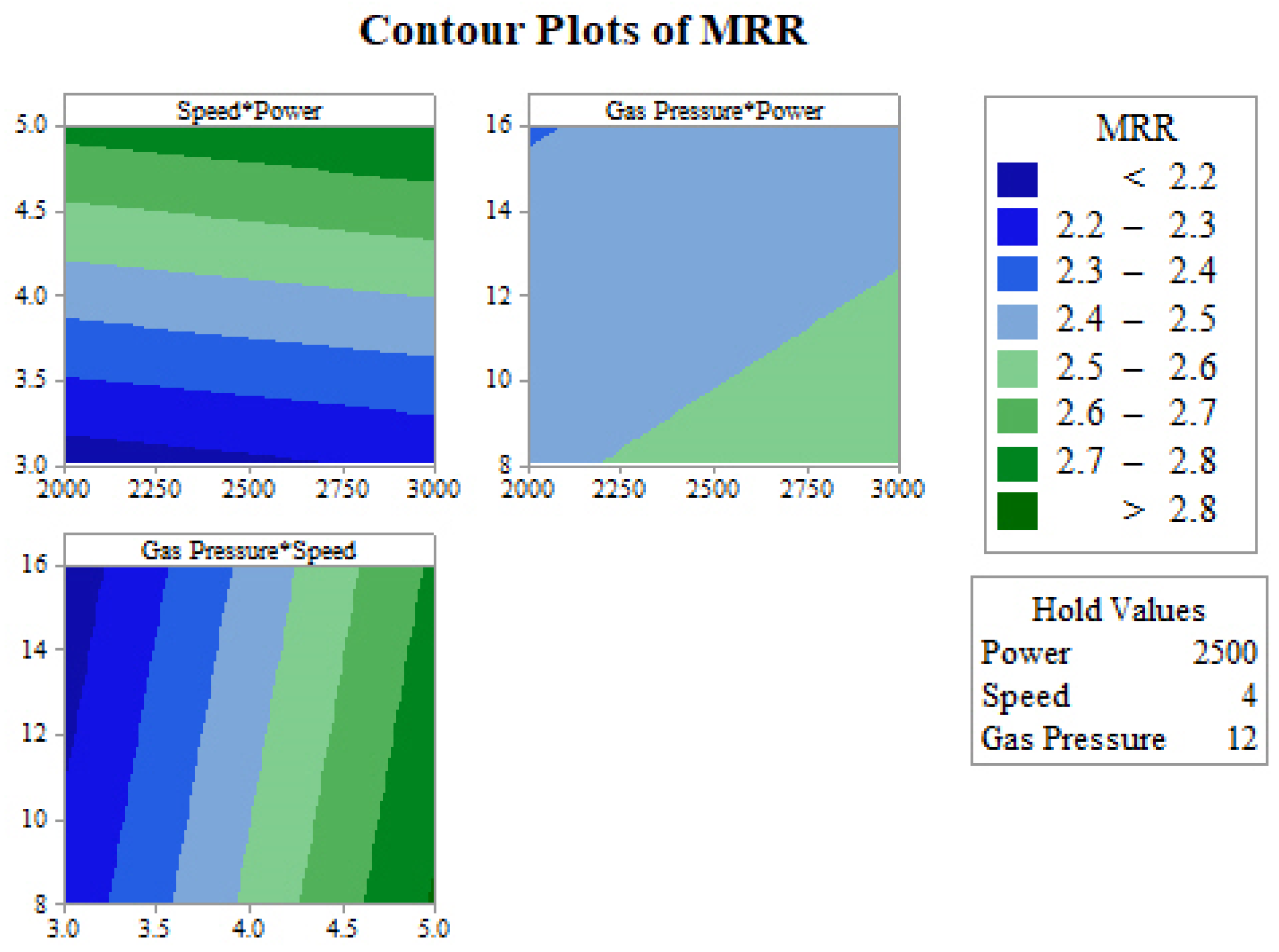 Metals 11 01461 g017