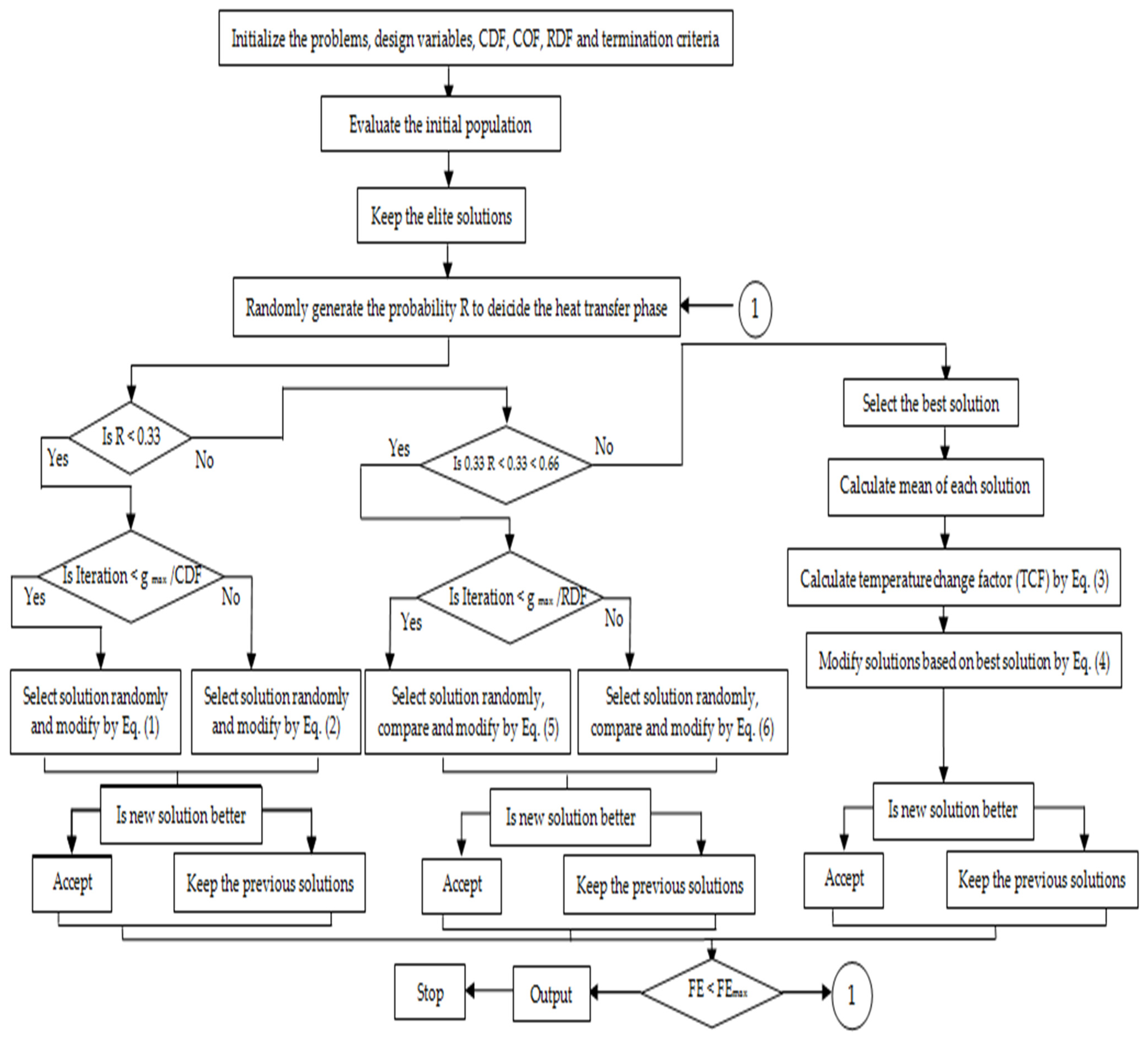Metals 11 01461 g018