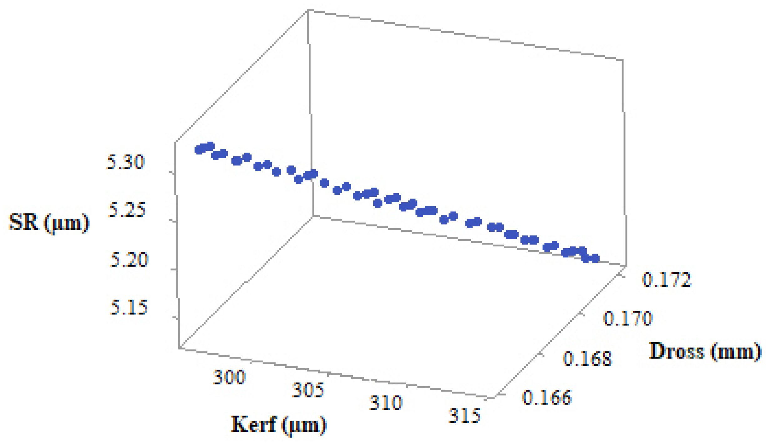 Metals 11 01461 g019