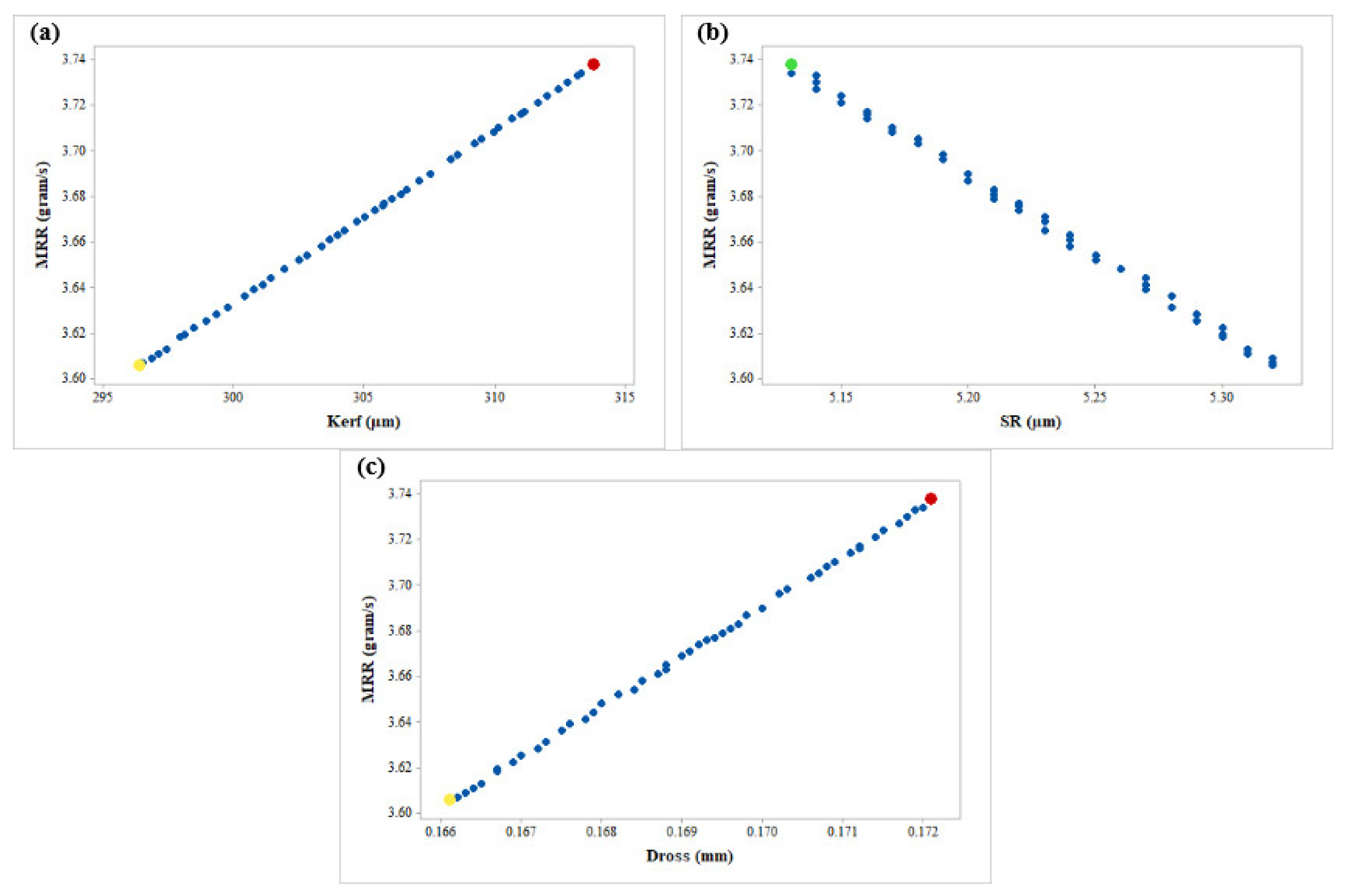 Metals 11 01461 g020