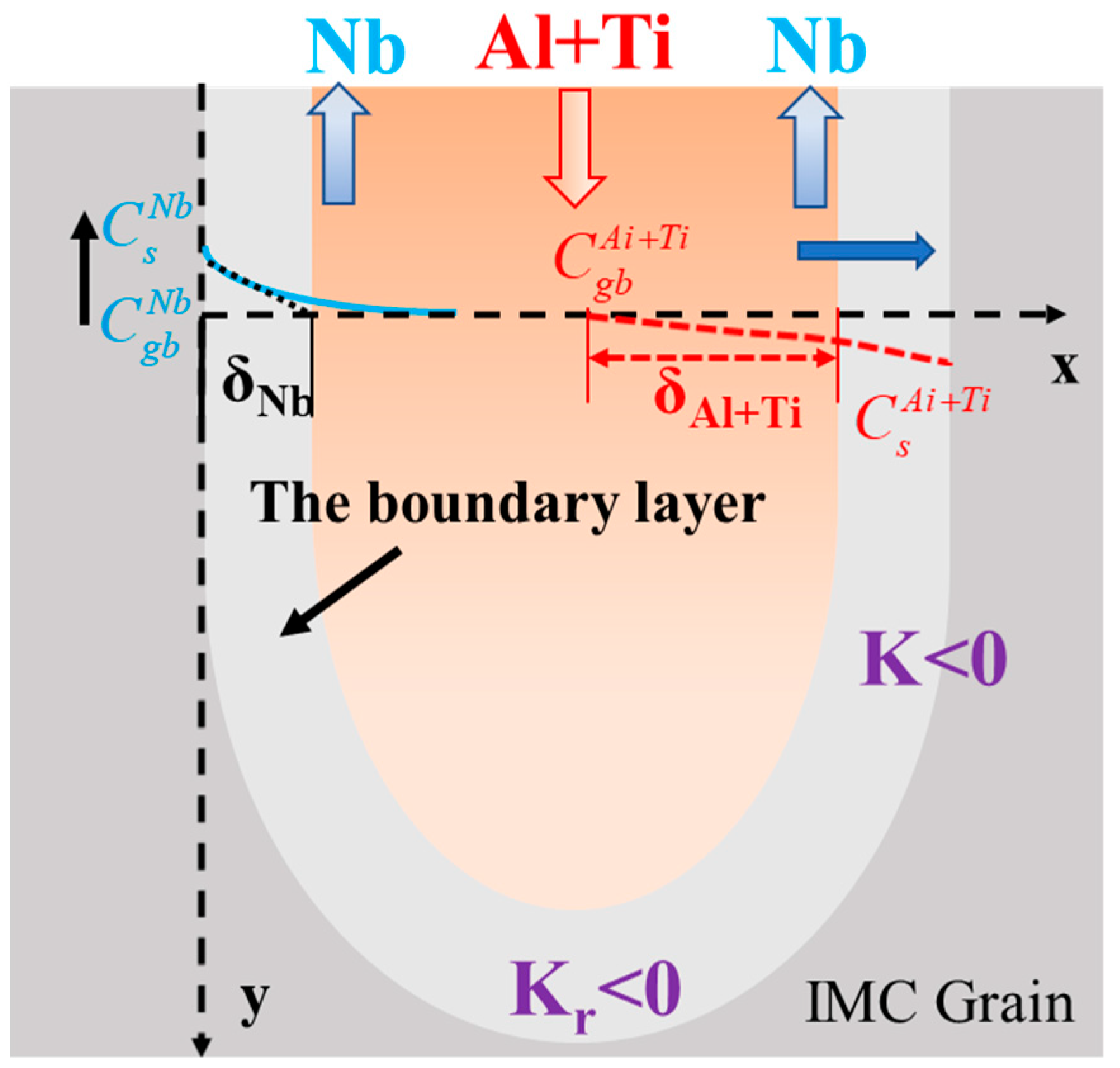 Metals 11 01465 g006