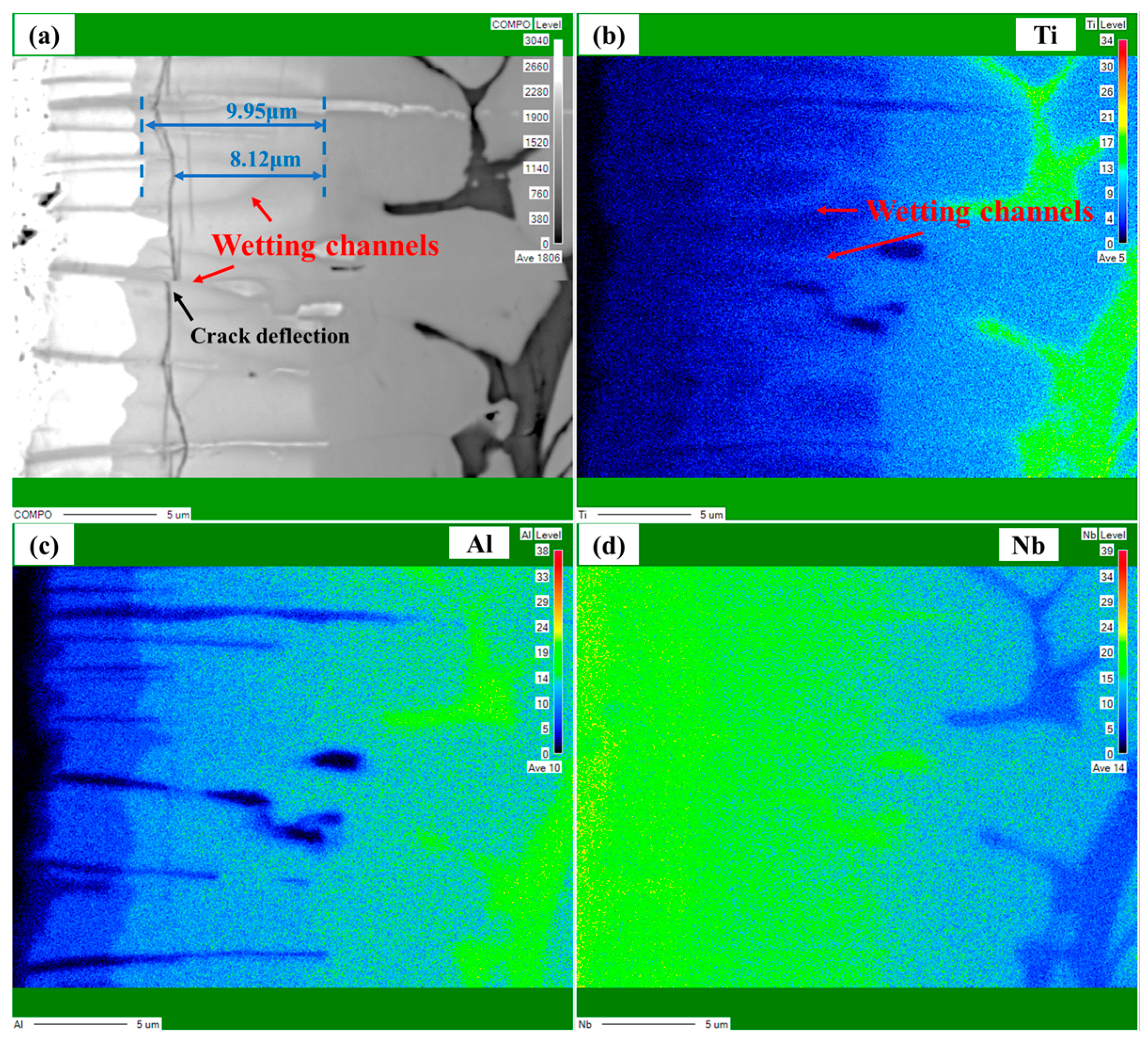 Metals 11 01465 g009