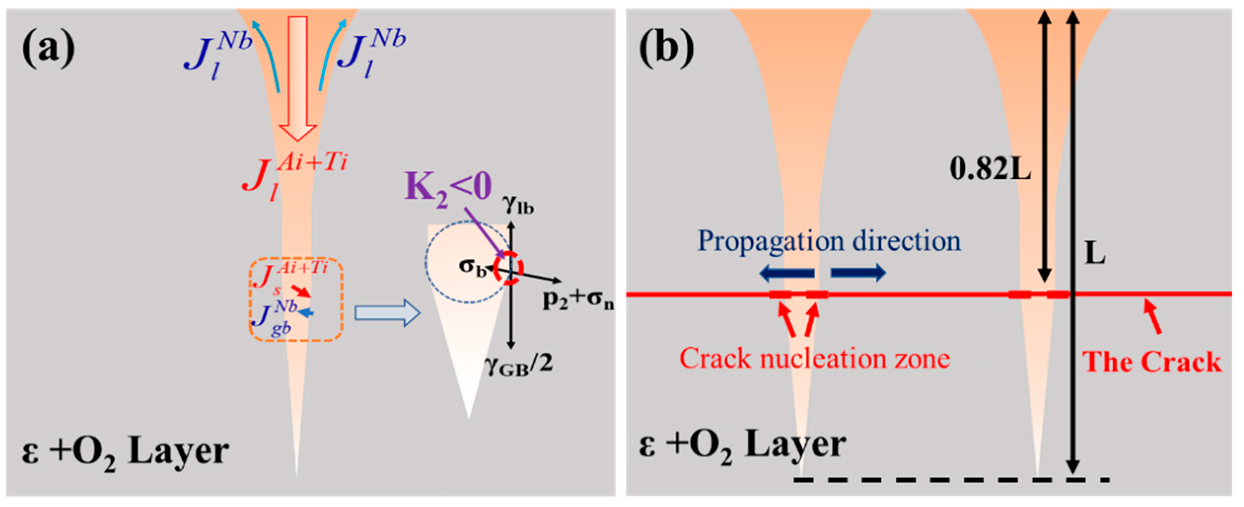 Metals 11 01465 g010