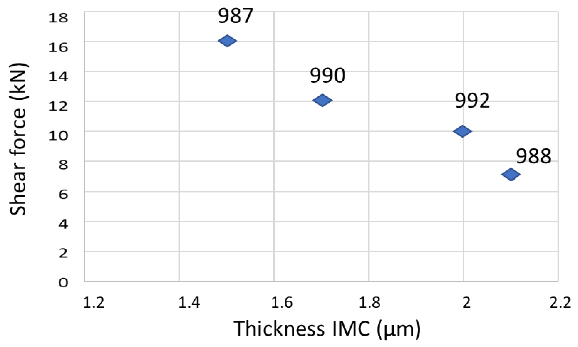 Metals 11 01474 g011