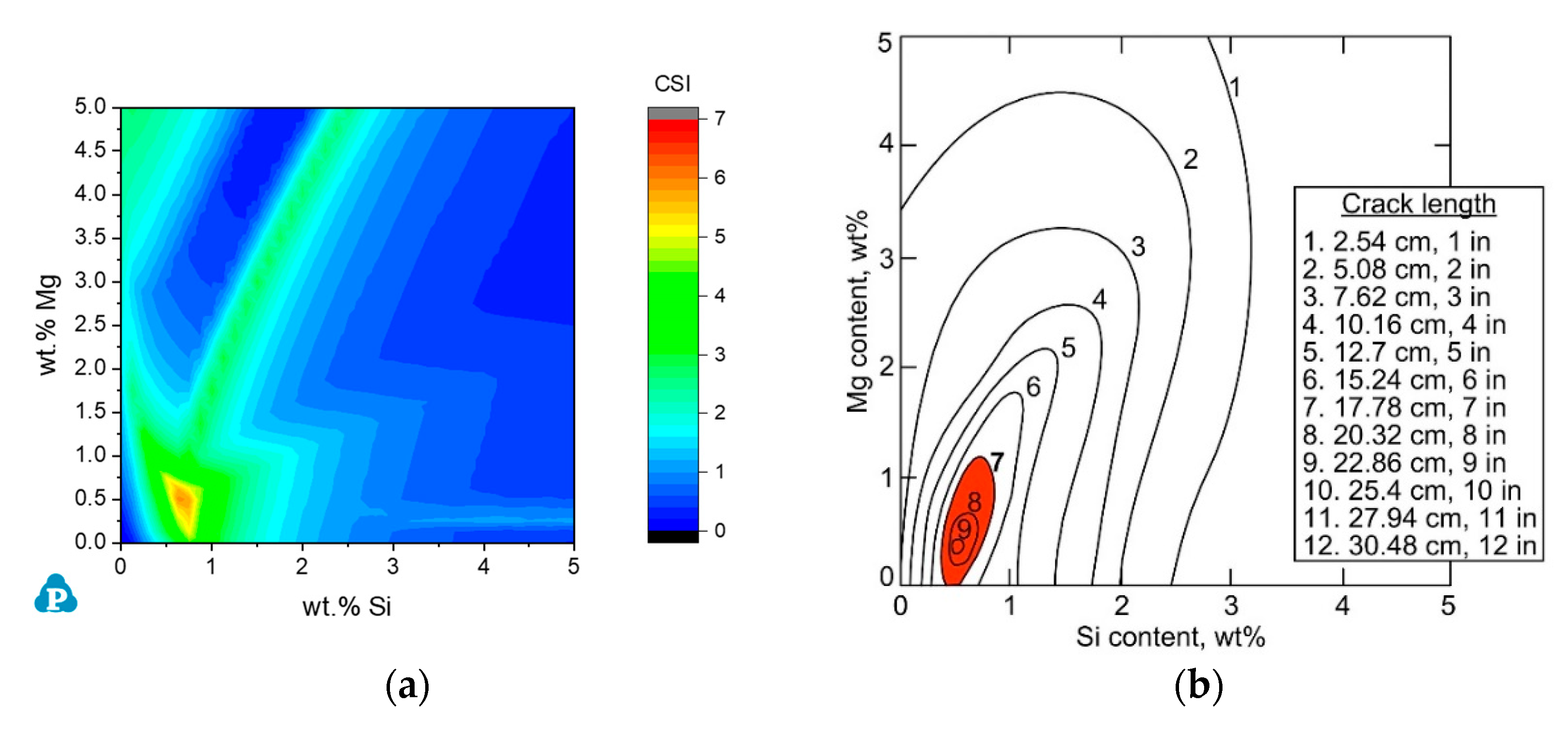 Metals 11 01479 g004