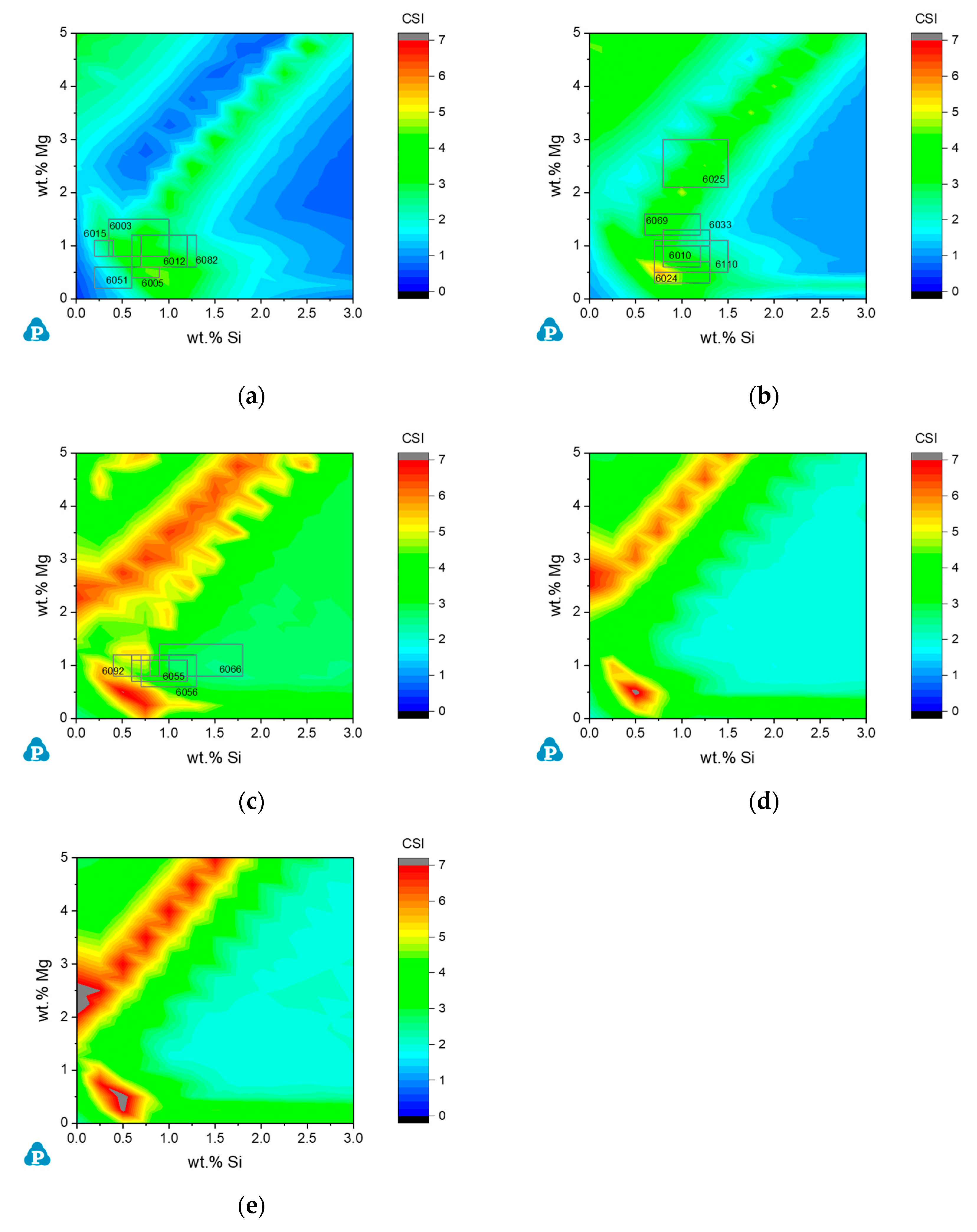 Metals 11 01479 g005